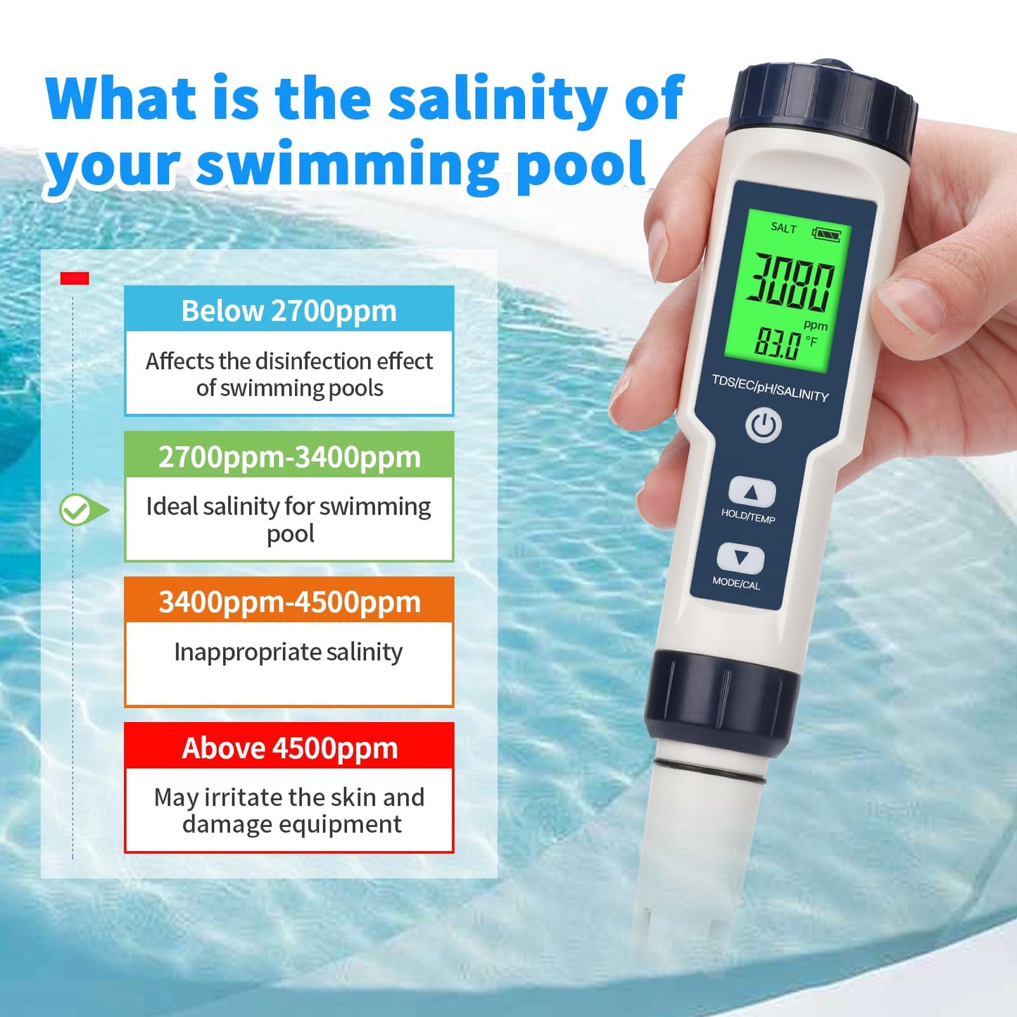 Pool Salt Tester,Digital Pool Water Tester,Accurate and Reliable,Salinity, pH Meter, EC, TDS, and Temperature 5 in 1;Salt Water Pool Testing kit, Used for Pool Salt and hydroponic Plants