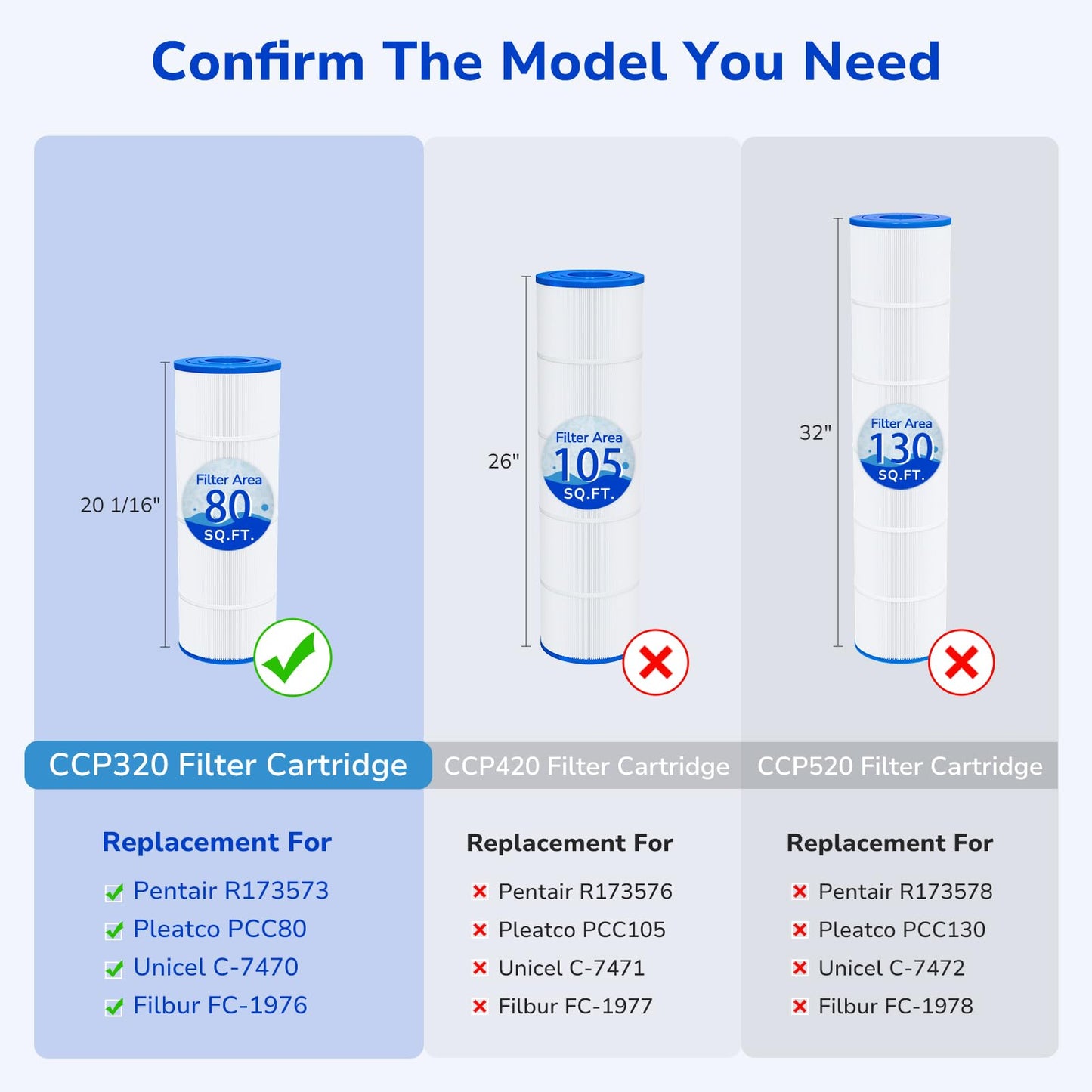 Fil-fresh CCP320 Pool Filters Cartridge Compatible with Pentair Clean & Clear Plus 320, Replaces Pleatco PCC80-PAK4, Pentair R173573, 178580, 160340, 4×80 sq. ft, 4-Pack