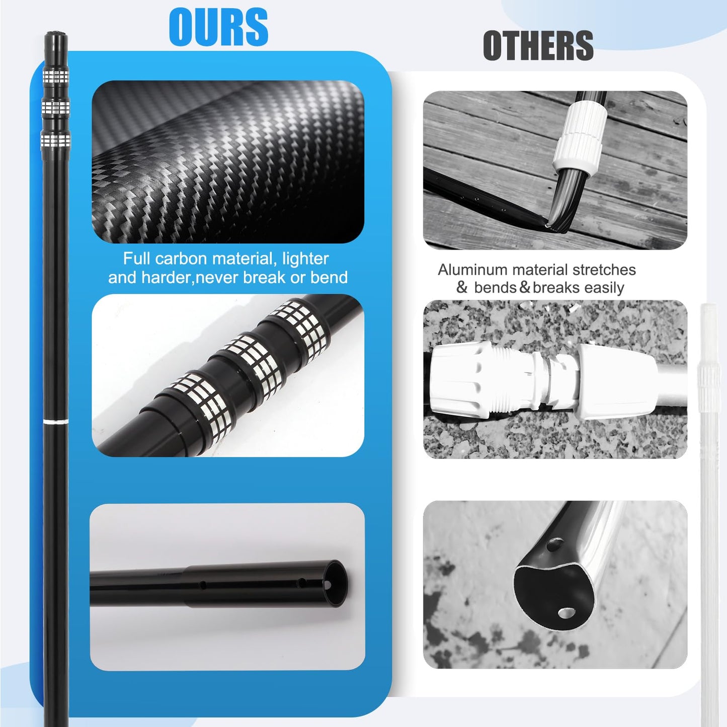 JSPJSP Carbon Fiber Pool Rod - Professional 4-12 Foot Telescopic 4-piece Pool Cleaning Rod Set, Adjustable Telescopic Rod for Cleaning Nets, Brushes, Vacuum Heads