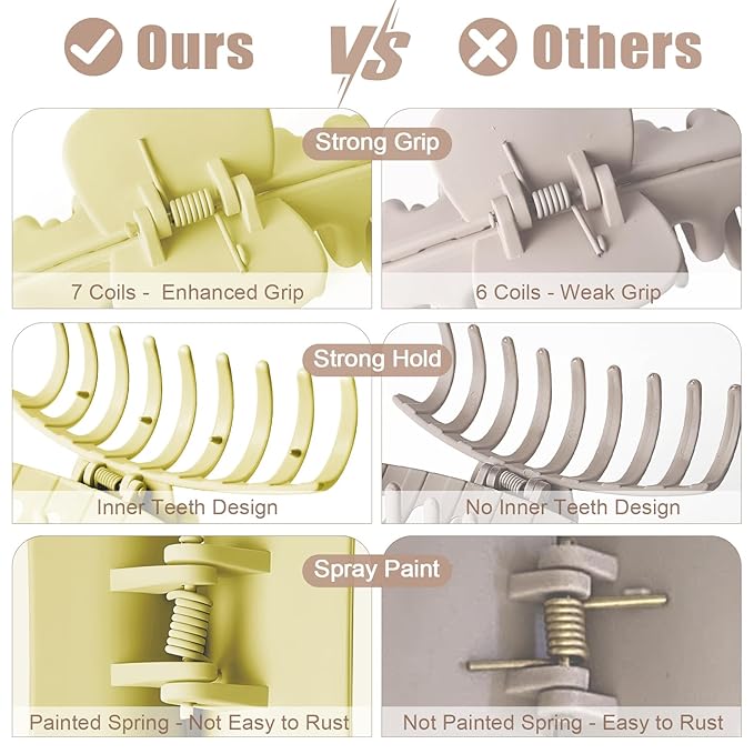 TOCESS Hair Claw Clips for Women - Large 8PK Neutral Matte Jumbo Square Hair Clips for Thick, Thin, Long, Short, Curly Hair Girls, Big Jaw Clip Set for Daily Use (Lemon Yellow)