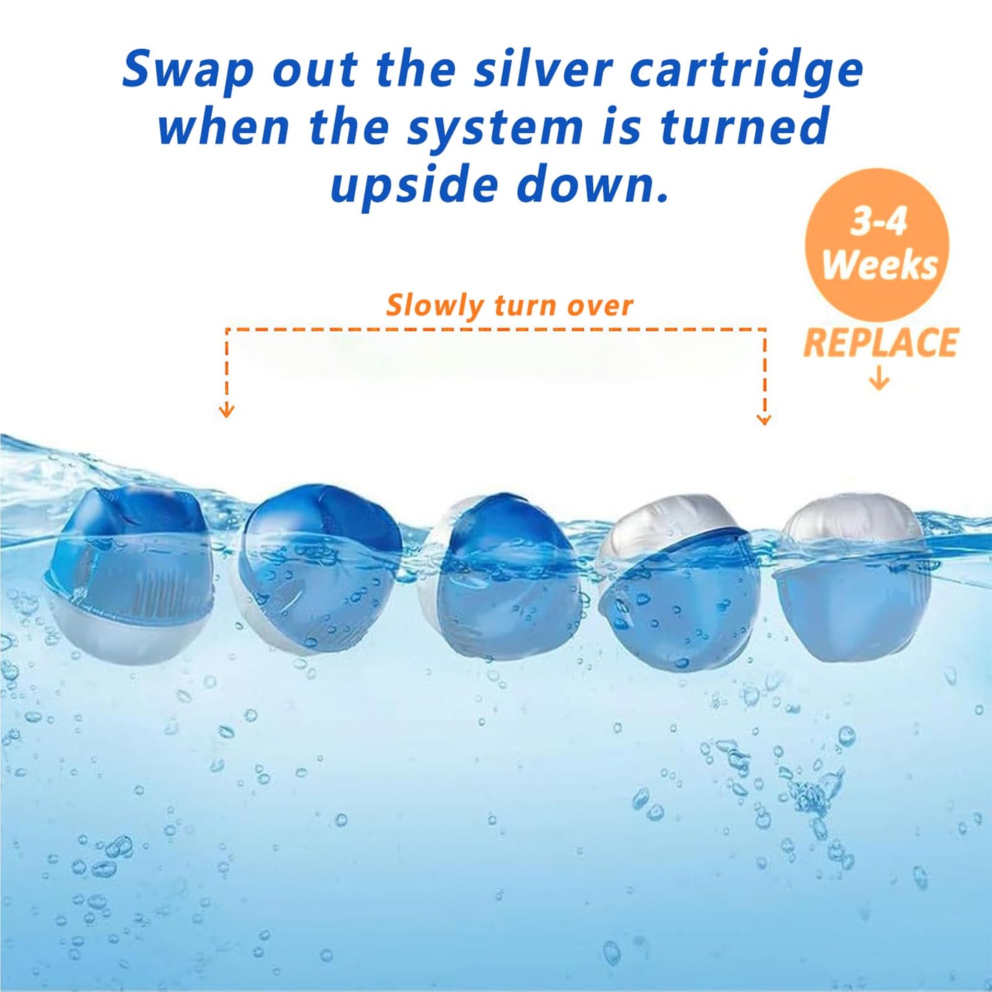NICEBITT 3 Pack Hot Tub Chlorine Cartridges Replacement for Frog Ease Floating System,Each Cartridge Lasts 3 to 4 Weeks，Perfect for Hot Tubs 200 gallons to 600 gallons