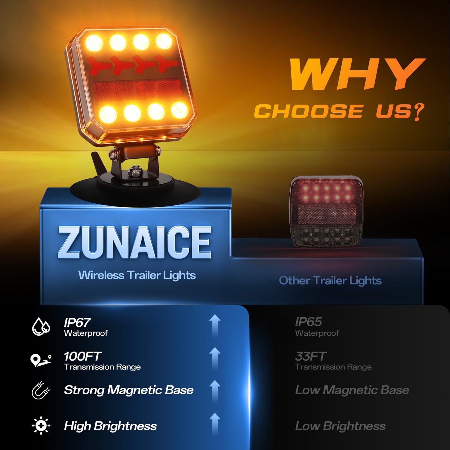 ZUNAICE Wireless Trailer Lights, Rechargeable Magnetic LED Trailer Lights with Reverse Light, Portable Wireless Tow Tail Light Kit for Trucks, Boats, RVs, Campers