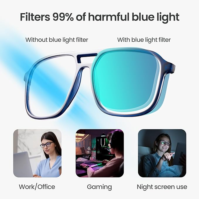 Prospek Blue Light Glasses Reading for Men and Women, For Computer Use, Blue Light Protection, Clear Lens 0 to +3.0 Diopters