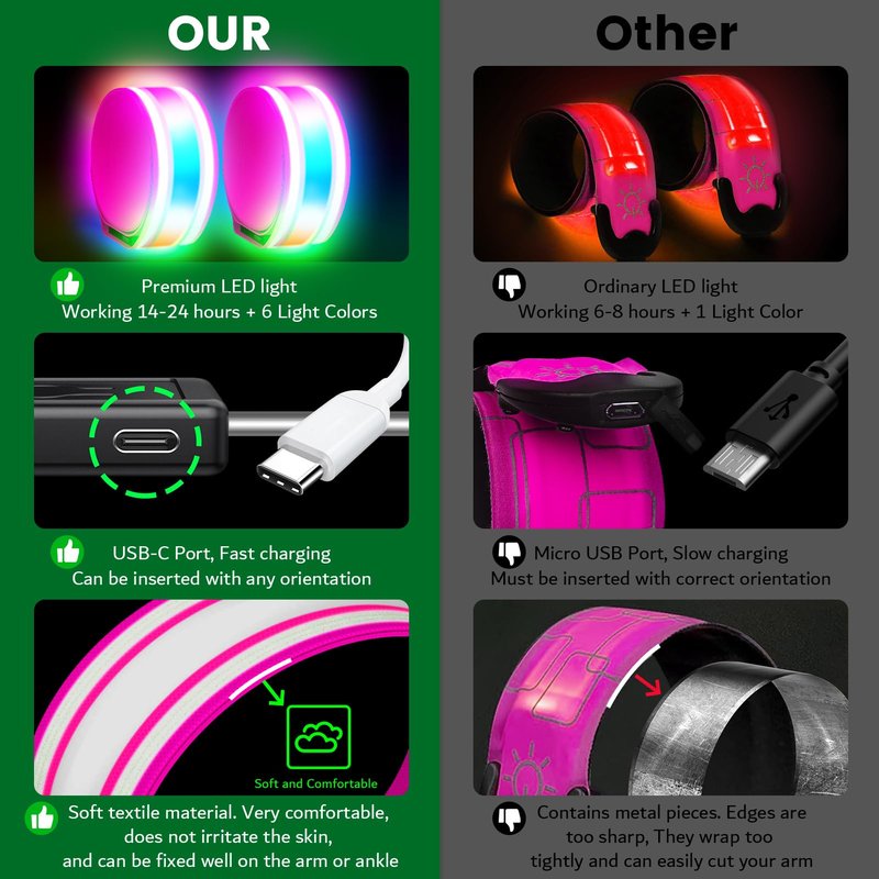 Light Up LED Armband for Running Walking at Night,Reflective Arm Bands for Runners,Rechargeable Jogging Lights,High Visibility Night Running Safety Gear Adjustable Running Women Men Kids (Pink)