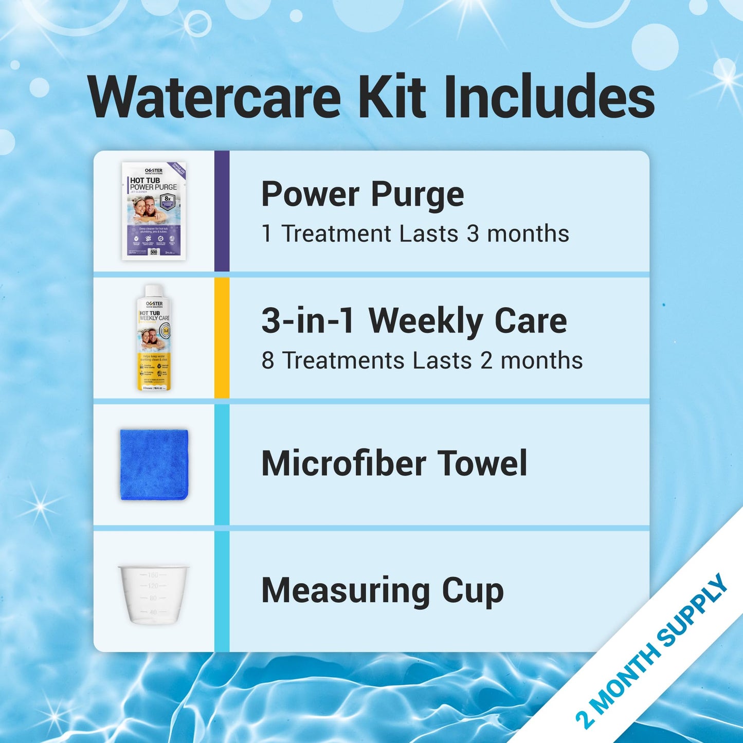 Bio Ouster Hot Tub Chemicals Kit Complete Hot Tub Cleaner Kit with 3in1 Weekly Care, Power Purge Jet Cleaner, Towel, Measuring Cup for Standard and Inflatable Spas Made in USA