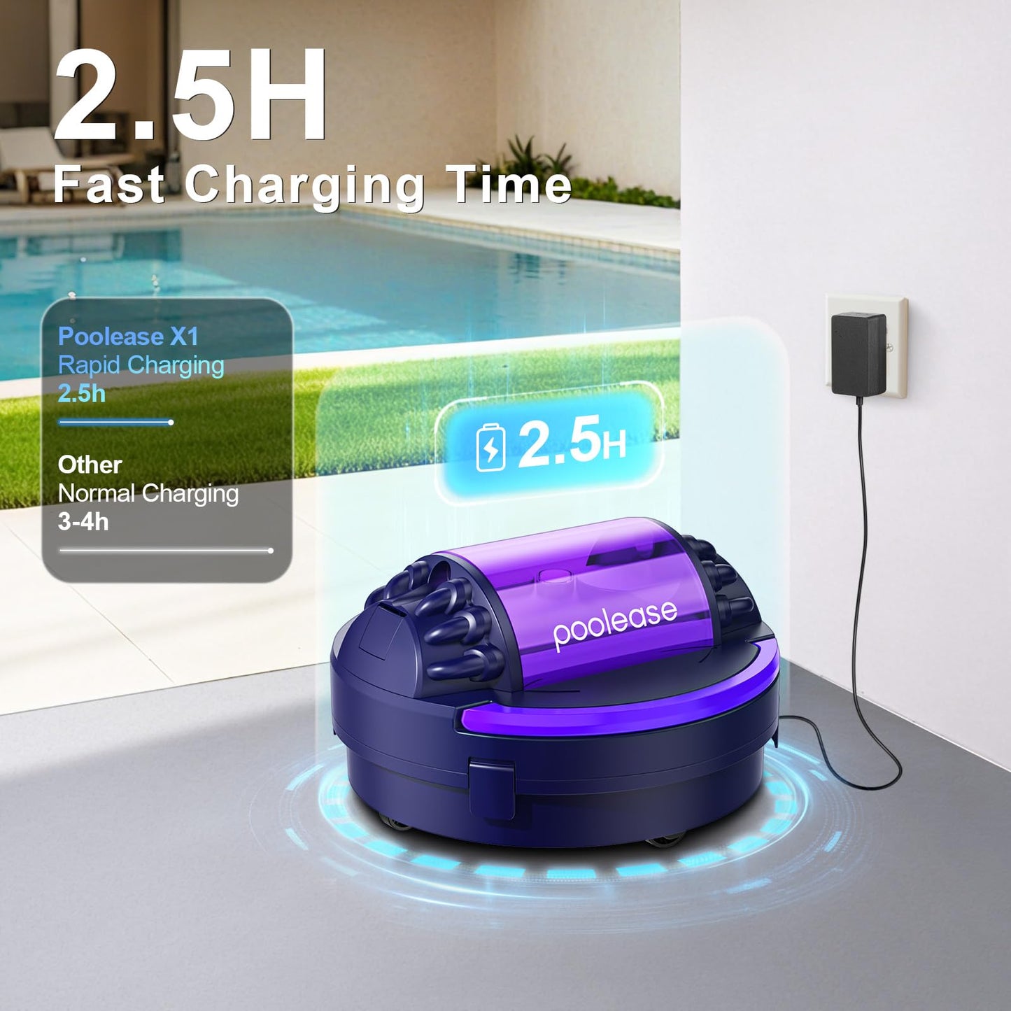 Poolease X1 Cordless Robotic Pool Vacuum, Automatic Pool Cleaner with 45W Dual-Motor, Ideal for Inground Above-Ground Flat Pool, 2L Debris Capacity