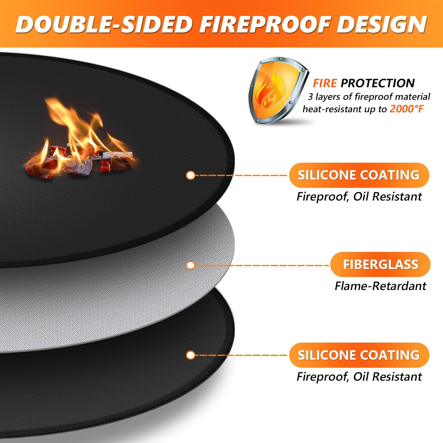 Huchiz 59" Fire Pit Mat for Solo Stove Bonfire, Double-Sided Fireproof Under Grill Mat Deck Patio Protector Pad, Round BBQ Mat for Solo Stove Accessories, Easy to Clean, Reusable