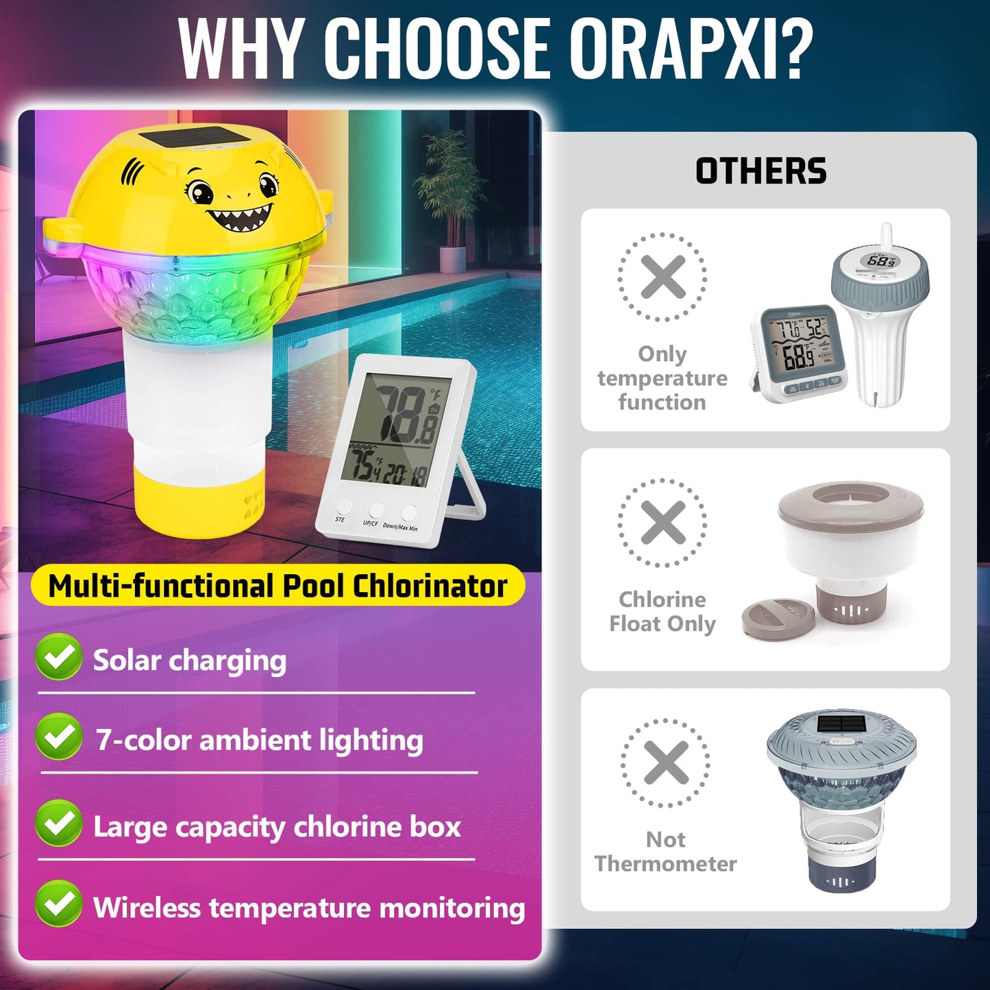 ORAPXI Solar Pool Chlorine Floater with Remote Temperature Monitor & LED Lights - Floating Chlorine Tablet Dispenser for Pool, Hot Tub and Spa