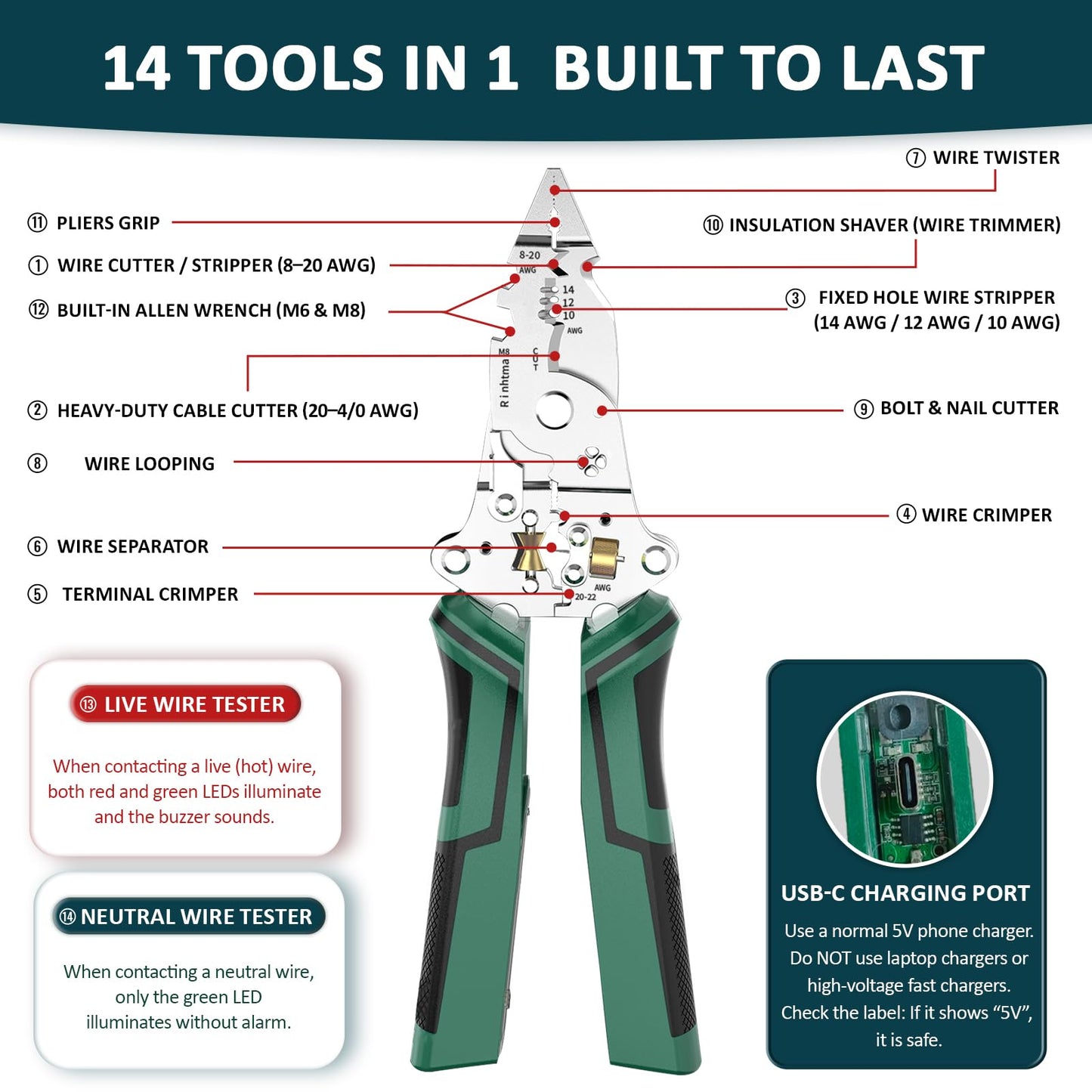 14-in-1 Wire Stripping Pliers, 2026 New Rechargeable Wire Strippers Tool with Voltage Tester&Alarms, Detectable 12-250V, Heavy-Duty Electrical Pliers&Wire Cutters–for Professional and Home Use (Green)