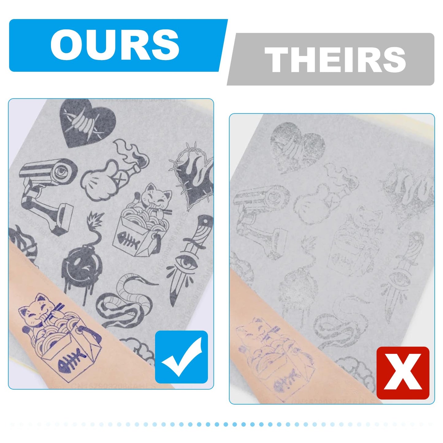 Tattoo Transfer Paper - Autdor 100 Sheets A4 Thermal Stencil Paper for Tattooing DIY Clear Tattoo Stencils Compatible with Thermal Printers & Tattooing Supplies