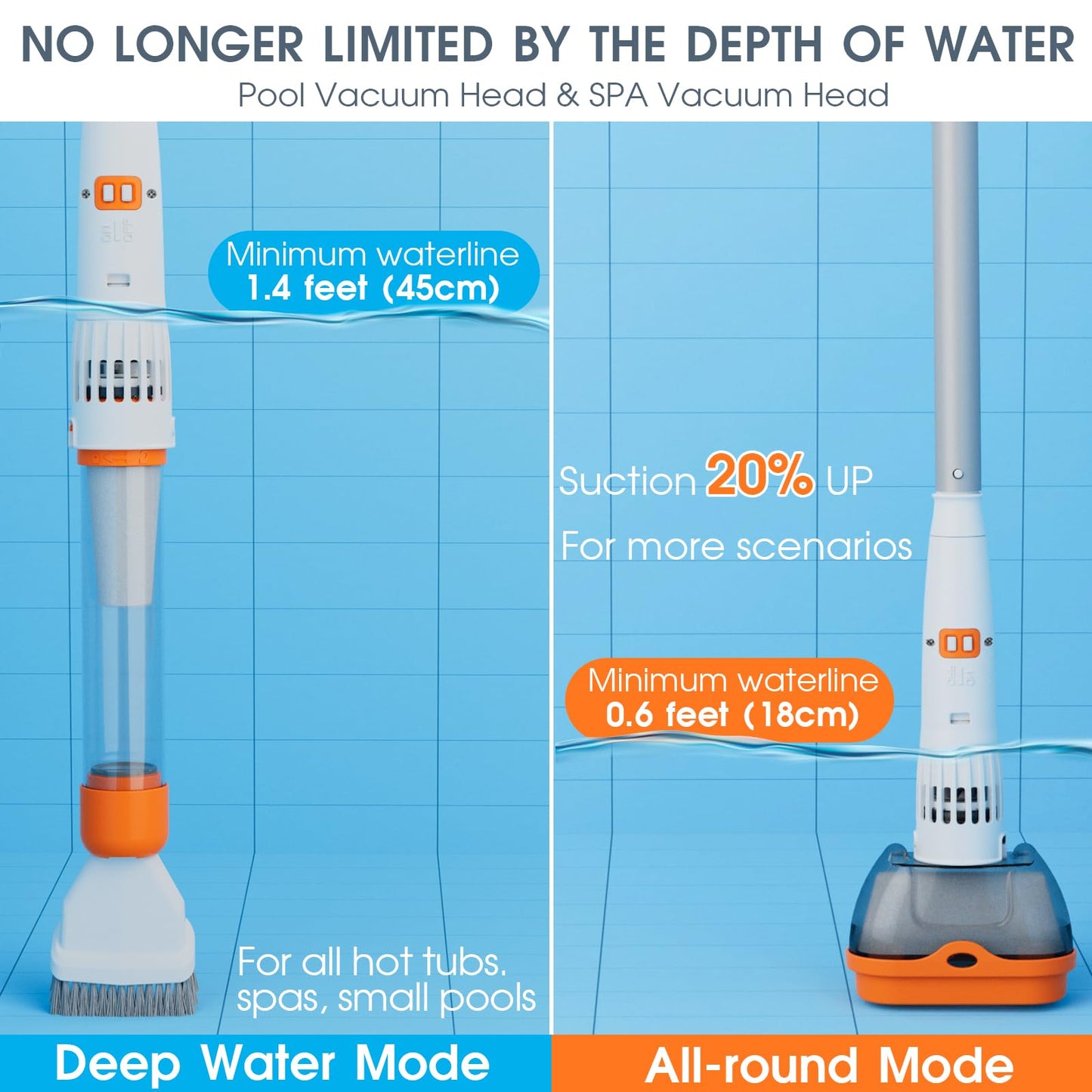 Rechargeable Pool & Spa Hot Tub Vacuum Cleaner - Dual Mode & Magnetic Drive System, 25µm Ultra Fine Mesh Filters for Hot Tub, Small Above Ground Pools, 70 Mins