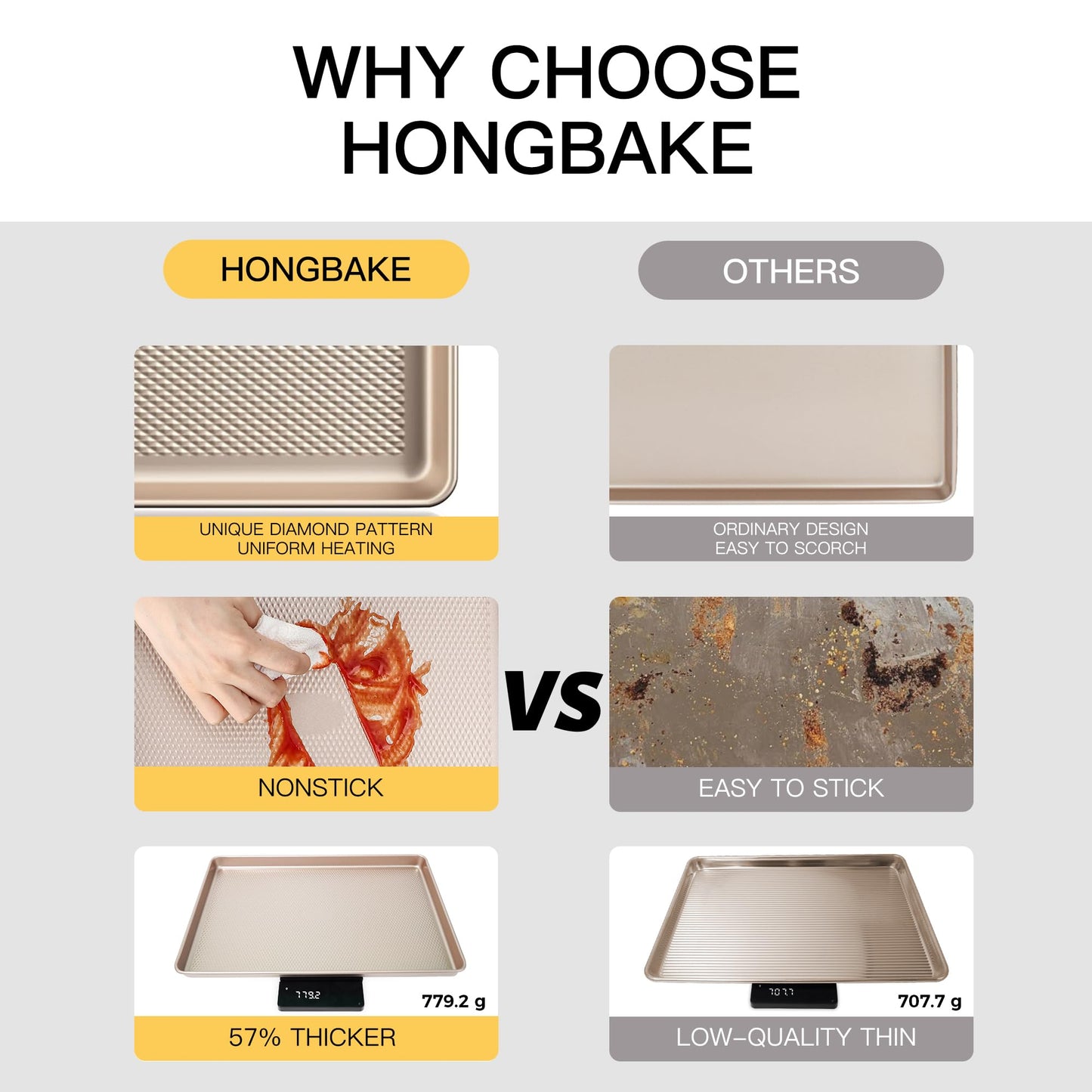 HONGBAKE 2 Pack Quarter Sheet Pans for Baking Nonstick, Commercial Cookie Sheet for Baking with Diamond Texture Surface, 57% Thicker Carbon Steel 9 x 13 Baking pan