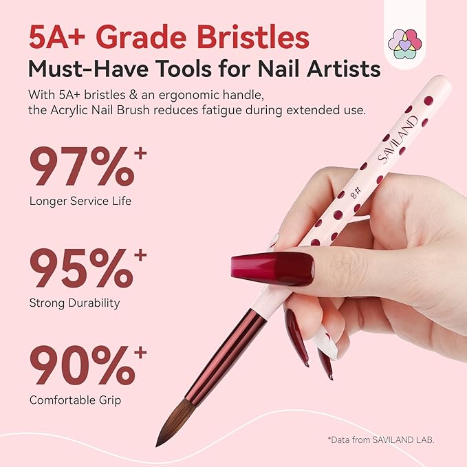 SAVILAND 3PCS Acrylic Nail Brush Set: Size 8/10/14 Kolinsky Acrylic Brush Professional Nail Brushes for Acrylics Powder, 3D Carving & Nails Extensions, Pink Manicure Tool for DIY Home Salon