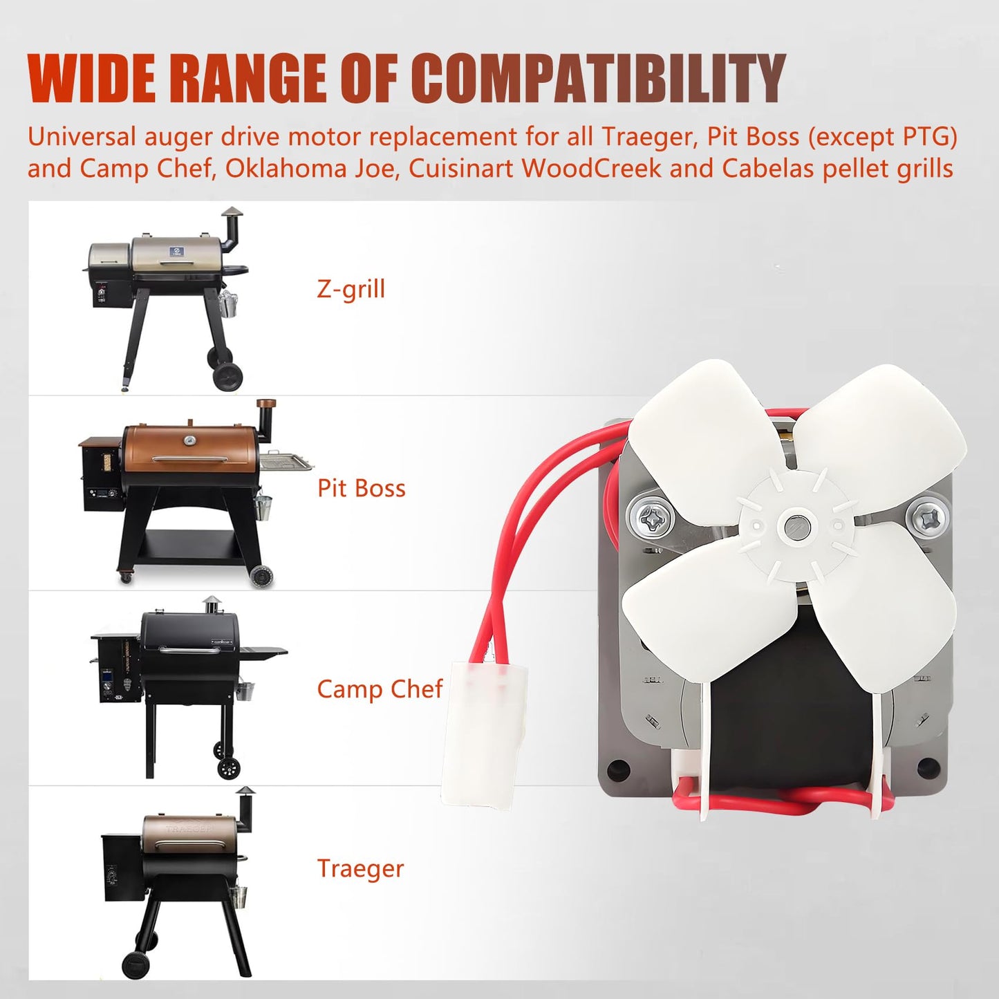 2.0 RPM Auger Motor Replacement Parts, Compatible with Traeger, Pit Boss, and Camp Chef, Wood Pellet Grill Smokers, Universal Barbecue Auger Motor Replacement 120V 60Hz 2 Pole