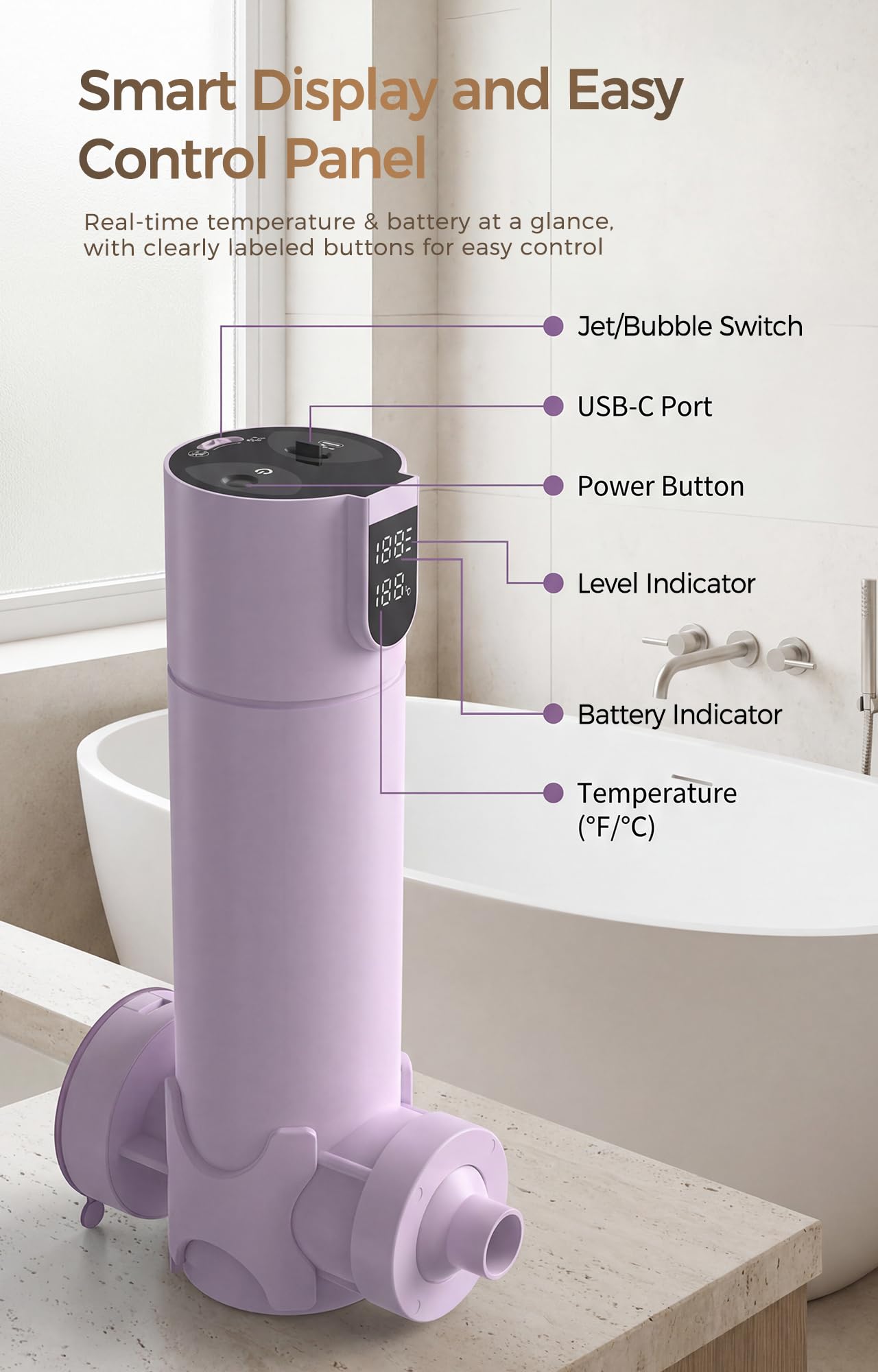 Bath Jets for Tub – Portable Cordless Bath Jet Spa for Bathtub with Vacuum-Lock Suction, Dual Jet & Bubble Mode, 360° Adjustable Water Flow
