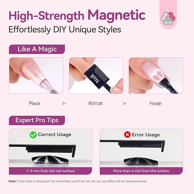 SAVILAND Cat Eye Magnet Set for Nail: Strong Nail Magnet 4 PCS for Cat Eye Gel Nail Polish Multifunctional Magnet Nails Accessories Magnet Stick for Cat Eye Nail Art Tools