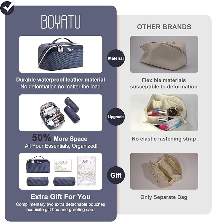 BOYATU Travel Makeup Bags for Women: Large Capacity Make up Bag with Wide Opening - 3 Pcs Set Waterproof Travel Toiletry Organizer for Full-Sized Bottles, Cosmetics & Brushes (Blue-W)