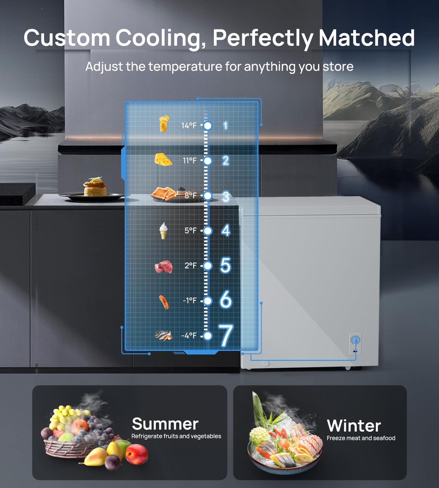 2.7 Cu.Ft Chest Freezer, Small Compact Deep Freezer with Adjustable 7 Thermostat,2 Removable Baskets, Energy Saving, Quiet Top Open Door Mini Meat Freezer with LED Light for Garage Outdoor Home Office