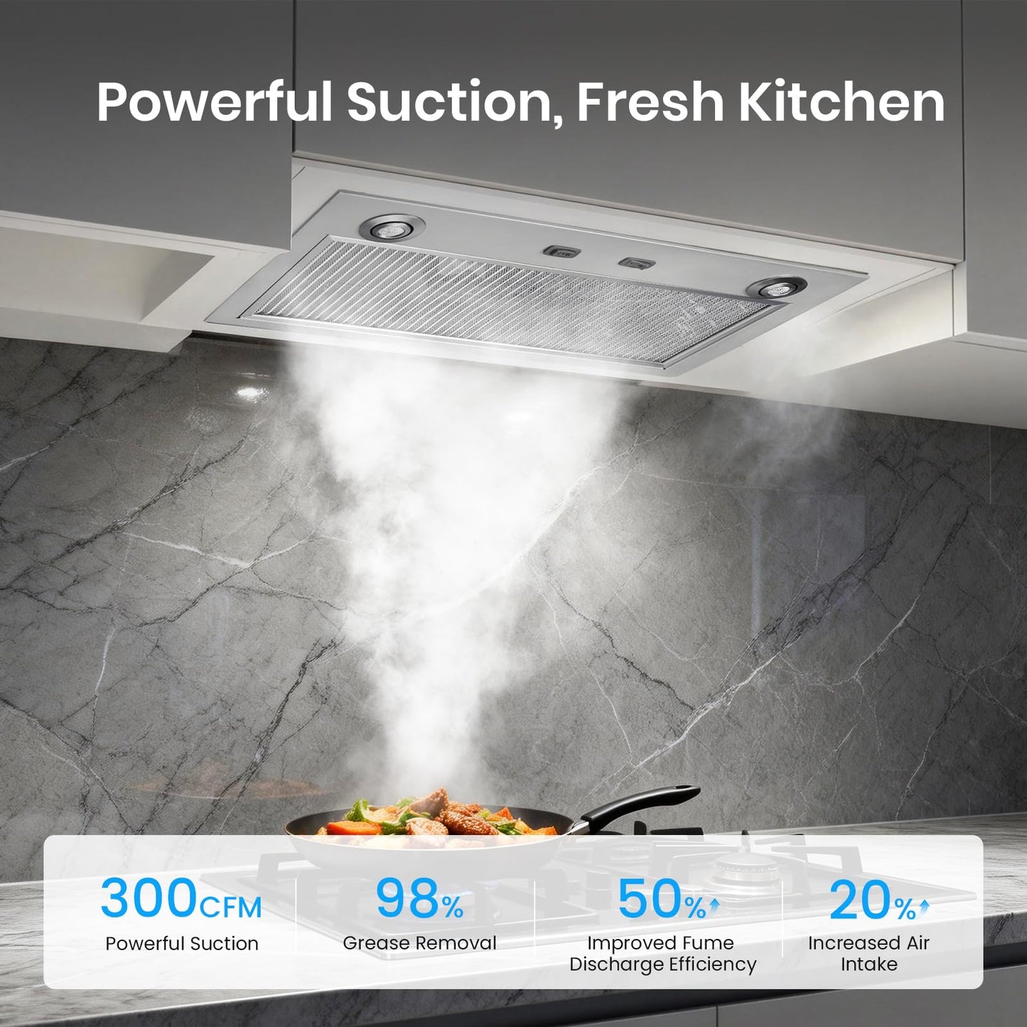 Upgraded PM300SS 21 Inch Insert Range Hood - Max 300 CFM Airflow, Custom Power Pack Vent Insert with 2-Speed Exhaust Fan & LED Light