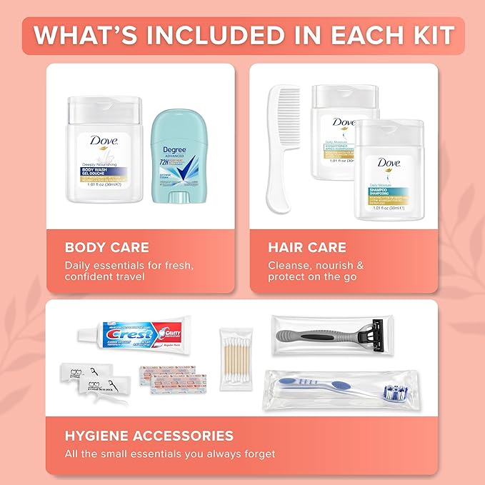 TrekTote Women’s 12 Piece Travel Hygiene Kit, Travel Size Toiletries Set with Cosmetic Bag, Carry On Essentials for Flights, Weekend Overnight Stay, Emergency Kit