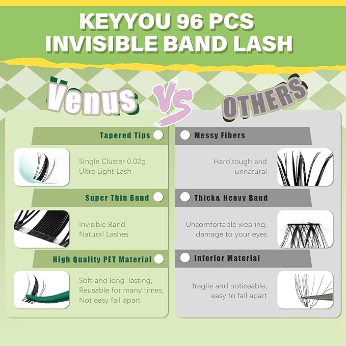 KEYYOU Fairy Lash Clusters 96Pcs D Curl Manga Lash Extension Eyelash Extension Wispy Natural Invisible Band Lash with Waterproof DIY Lash Extension at Home(Fairy-D-18MM)