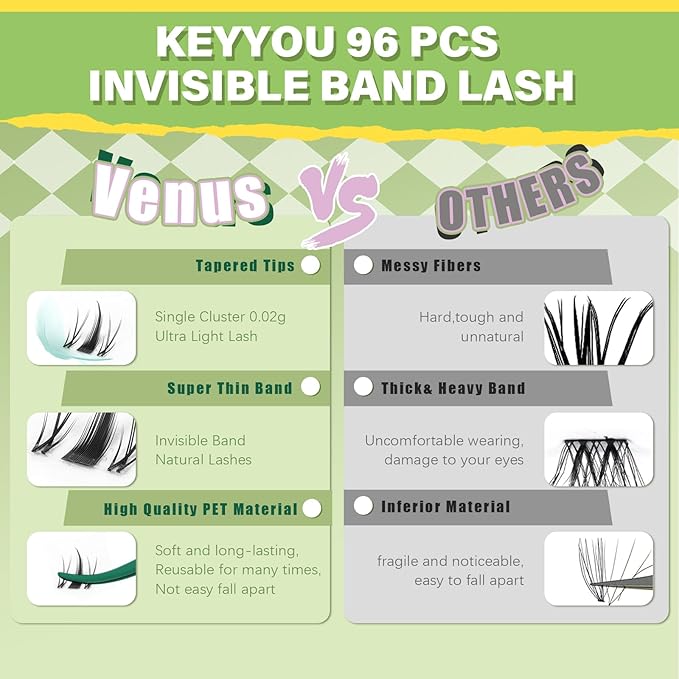 KEYYOU Fairy Lash Clusters 96Pcs D Curl 10MM Manga Lash Extension Eyelash Extension Wispy Natural Invisible Band Lash with Waterproof DIY Lash Extension at Home(Fairy-D-8MM)