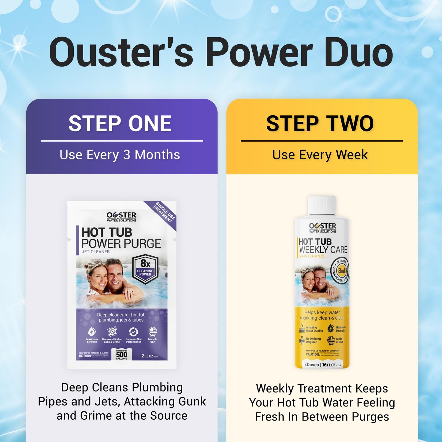 Bio Ouster Hot Tub Chemicals Kit Complete Hot Tub Cleaner Kit with 3in1 Weekly Care, Power Purge Jet Cleaner, Towel, Measuring Cup for Standard and Inflatable Spas Made in USA