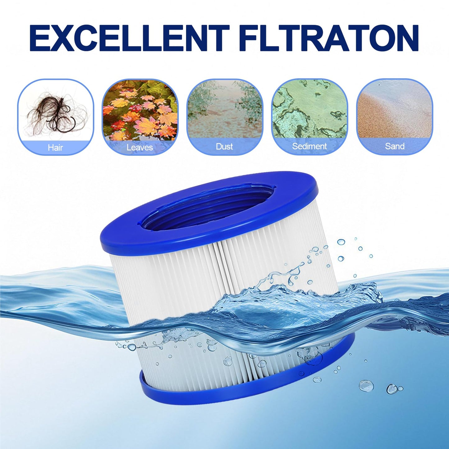 vkolim Hot Tub Replacement Filter Cartridges - Compatible with All RELXTIME, ALEKO, Wejoy, Aquaspa Hot Tub More - Screw-in Spa Filters for Inflatable Hot Tubs & Massage Pools (4 Pack)