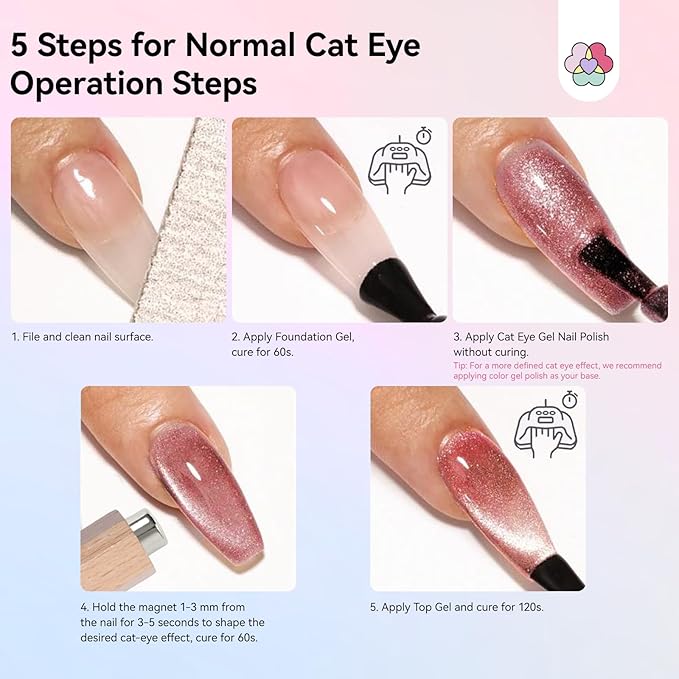 SAVILAND Essentials Cat Eye Magnetic for Nail: 3-in-1 Brown Cat Eye Gel Nail Polish N35 Neodymium Round Long Strip Magnet Wand Stick Diverse Effect Double Ended Nail Salon Design Tools Set Accessories