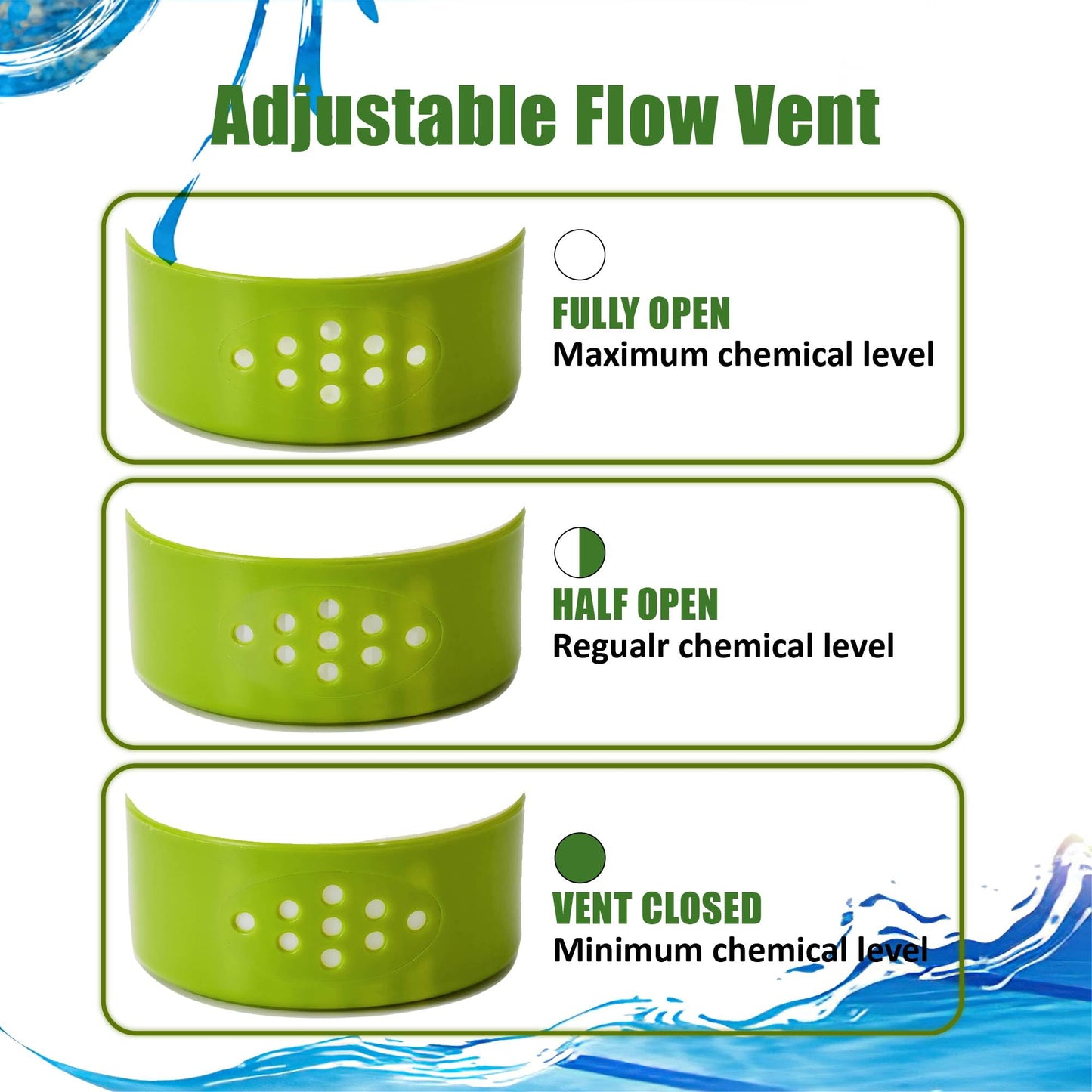 Chlorine Floater, Floating Pool Chlorine Dispenser, Fits 1 and 3 Inch Tablets & Bromine Holder for Large/Small Pools, Hot Tub, Spa - Sea Turtle