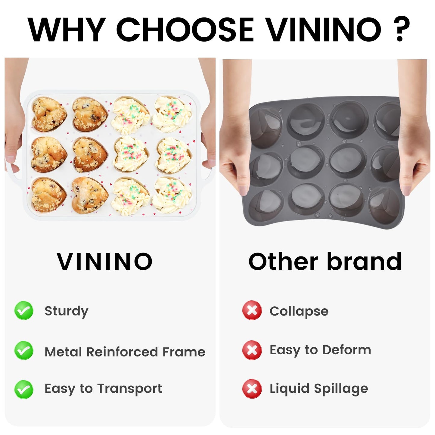 Vinino Silicone Heart Shaped Muffin Pan with Metal Reinforced Frame, 2 Pack Cupcake Pan, Silicone Heart Mold for Baking, Chocolate Bar and Egg Bites, Dishwasher Safe
