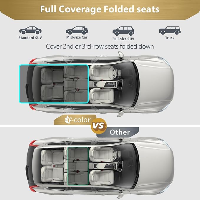F-color SUV Cargo Liner for Dogs, Heavy Duty Water Resistant Pet Cargo Cover Dog Seat Cover Mat for Mid-Size SUVs Sedans Vans with Bumper Flap Protector, Non-Slip, Standard Size Universal Fit, Black