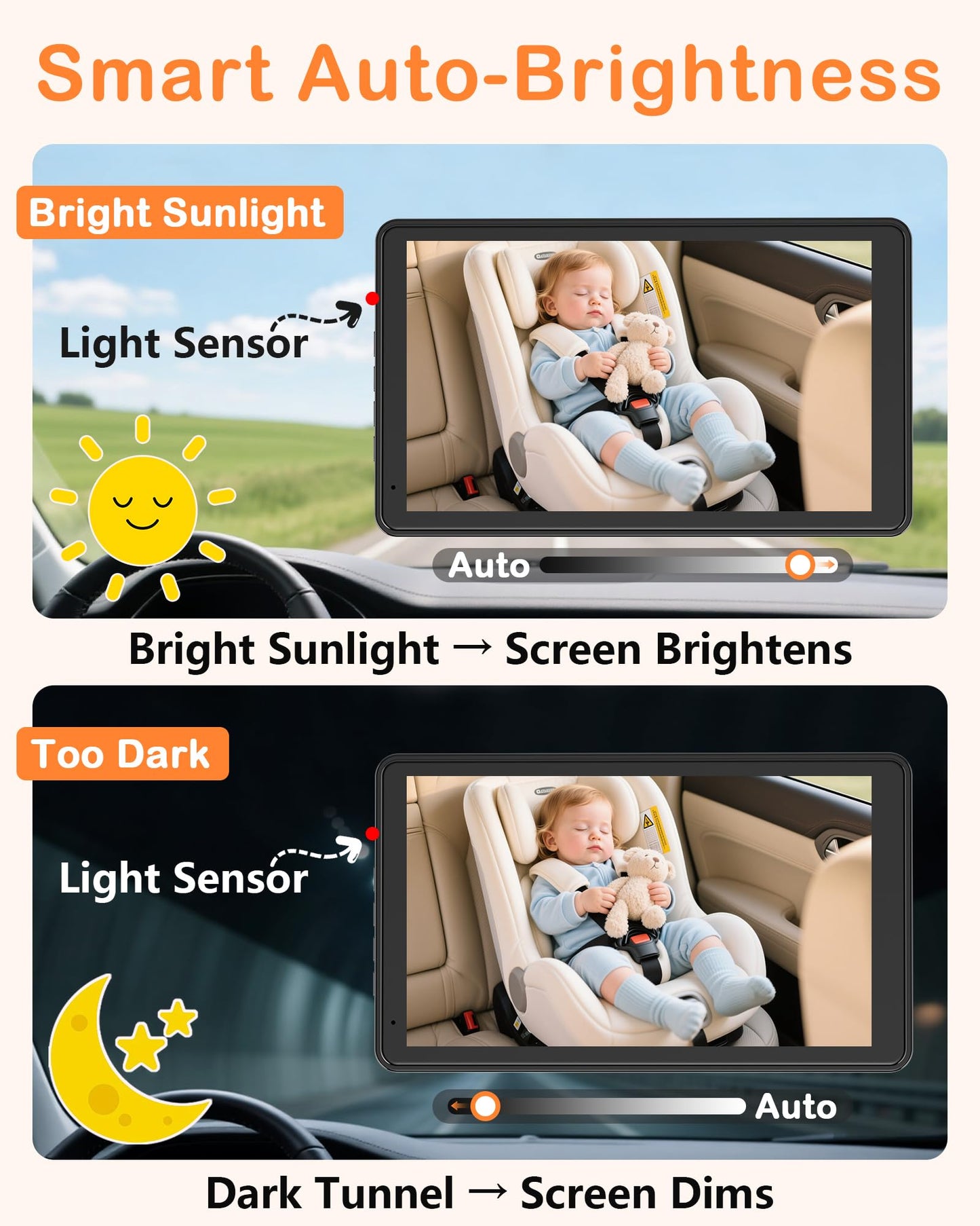 Rohent Baby Car Camera 7.2-Inch Monitor: 1080P HD Rear Facing Infant Backseat Camera with Night Vision 360° Rotation Wide Angle USB Plug & Play Anti-Glare Screen for Safe Driving F25