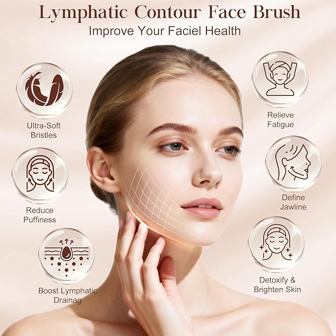 2 PCS Upgrade Lymphatic Contour Face Brush - Dry Brushing Face Massager for Lymphatic Drainage, Neck Chin & Jawline Sculpting - Ergonomic Skin Fit Design to Reduce Puffiness, Relieve Fatigue