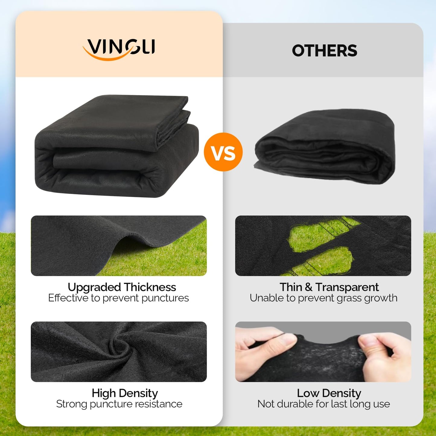VINGLI 15 FT Pool Pad for Above Ground Pool, Upgraded Extra Thick Swimming Pool Liner Pad 15 FT Round, Prevent Punctures Weed Barrier, Under Pool Mat Pool Protection, Black