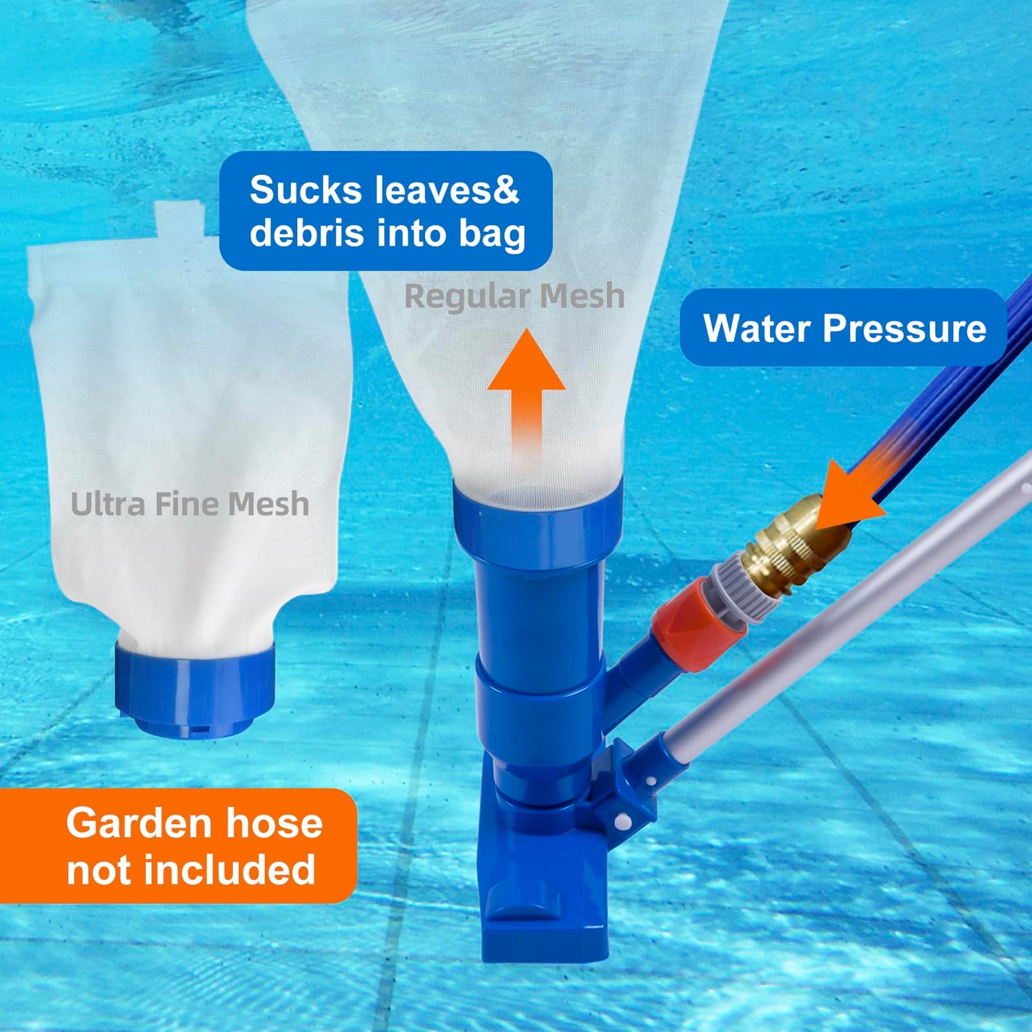 Sepetrel Upgraded Swimming Pool Spa Jet Vacuum Cleaner with Brush & 56" Pole,for Above Ground/Inflatable Pool,Hot Tub,Pond, Spa, Lake and Fountain