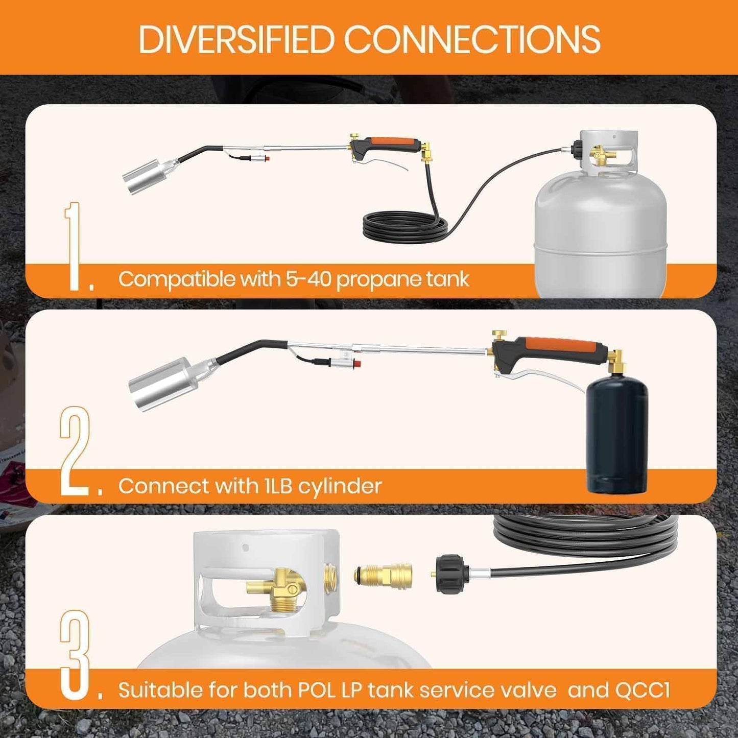 CALPOSE Propane Torch, Flamethrower Heavy Duty High Output 400,000BTU Weed Burner Torch with 12FT Hose, for Garden Wood Roofing Snow Road, Compatible with POL, QCC1 and 1LB Adapter (3 In 1)