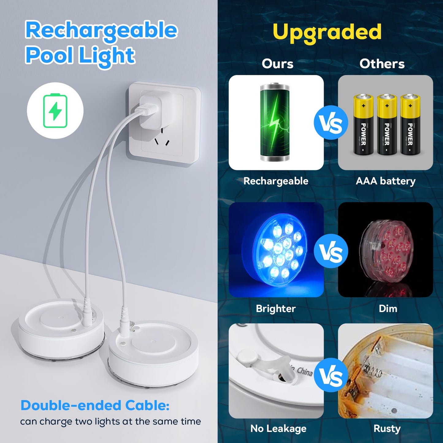 VICHTOP Pool Lights - 2 Pack, Rechargeable Submersible LED Pool Lights with Remote, IP68 Waterproof Underwater Pool Decor Light for Inground Pools, Above Ground Pools, Parties, Hot Tubs, Vase Bases
