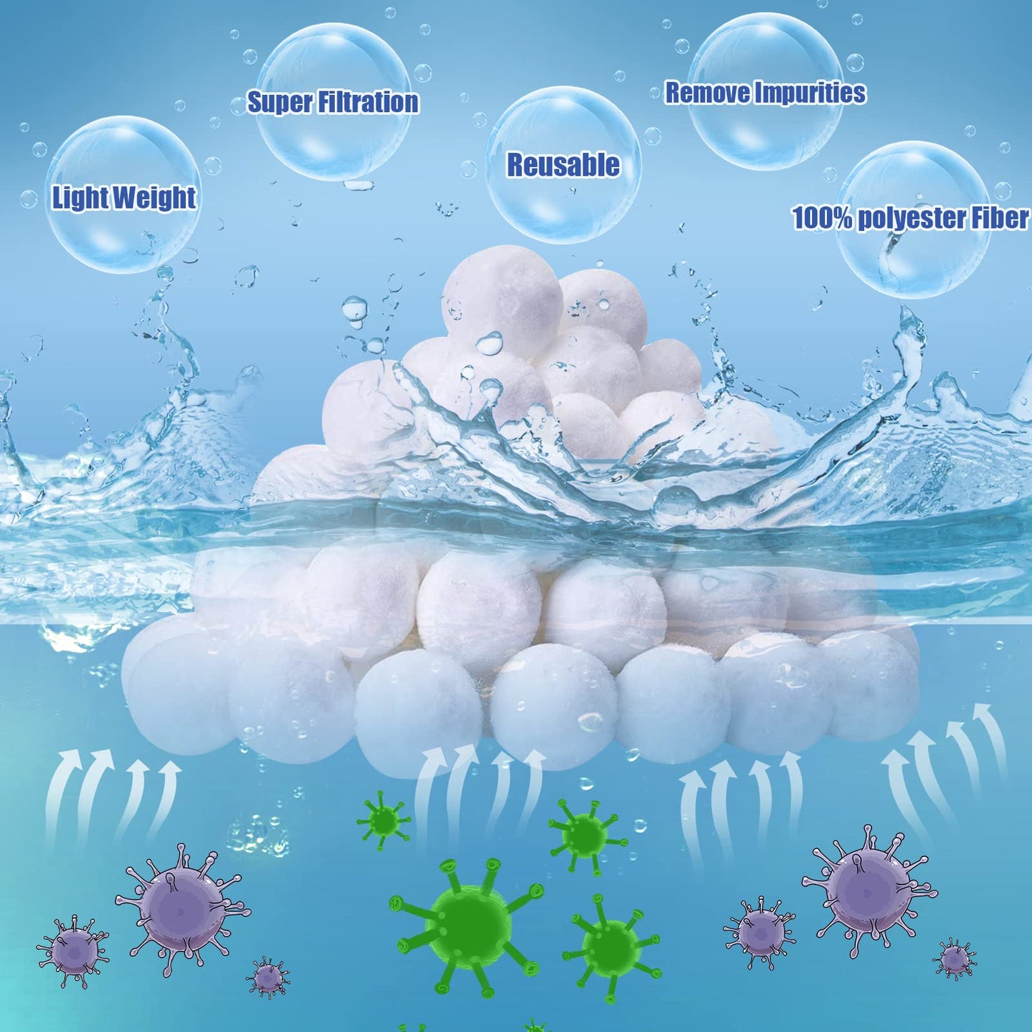 SETHVILL 1.54 lbs Pool Filter Balls for Sand Filter, Eco-Friendly Reusable Pool Fiber Filter Balls Replace Pool Filter Sand, Pool Filter Media Balls for Swimming Pool (Equals 50 lbs Pool Filter Sand)