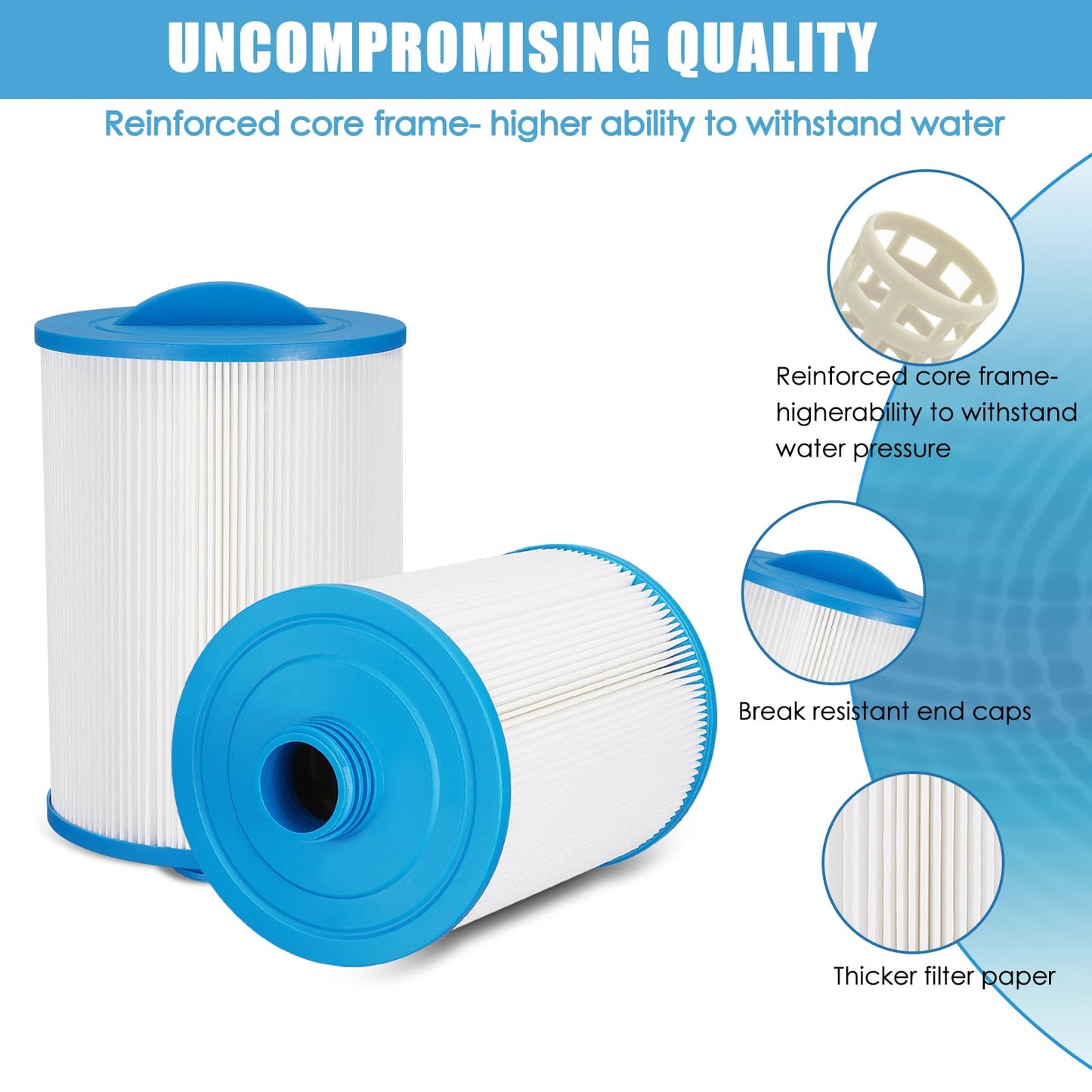 LVJUSEN PWW50P3 Spa Filter Replacement for Pleatco Pure PWW50P3/Unicel 6CH-940 Spa Filter/Viking Spa Filter/Waterway 817-0050/Filbur FC-0359,25252,03FIL1400-2 Pack