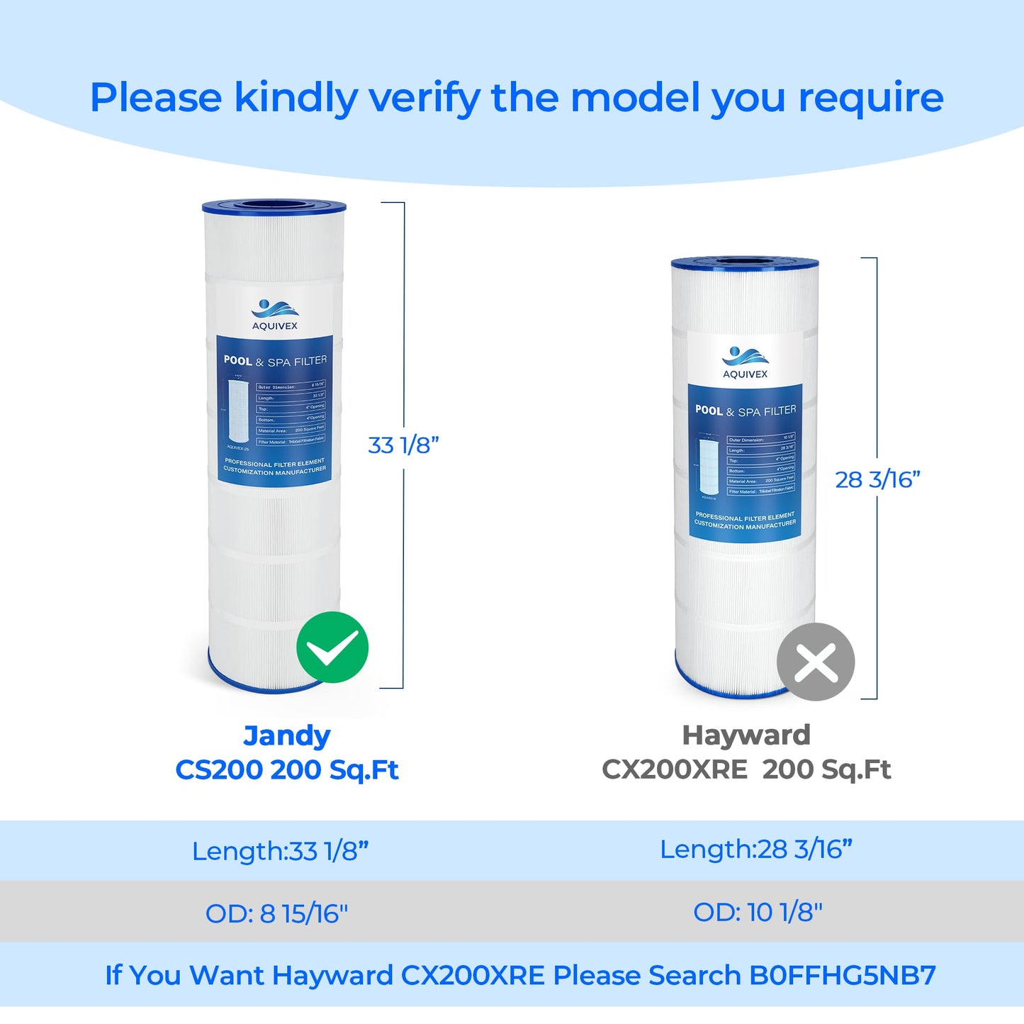 CS200 Jandy Pool Filter Cartridge, Compatible with Jandy CS200, R0462400, Pleatco PJANCS200, Ultral-B9, Filbur FC‑0823, Unicel C-8418, 1 Pack