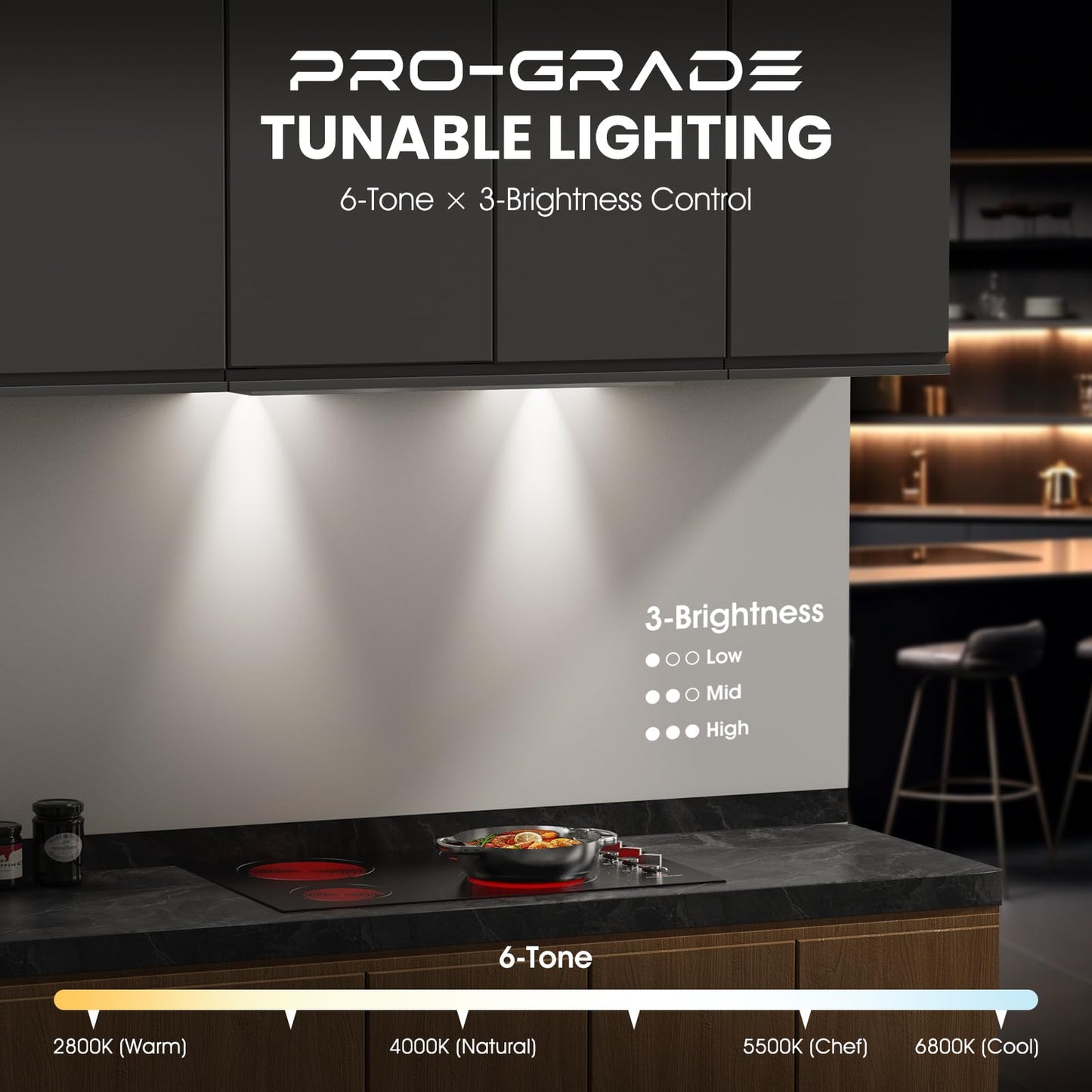 AURAKICH 30 inch Range Hood Insert, 900 CFM Kitchen Vent Hood with Full Copper Motor, Triple Smart Controls, Tunable LED Lighting, Included Charcoal Filters & Duct Pipe