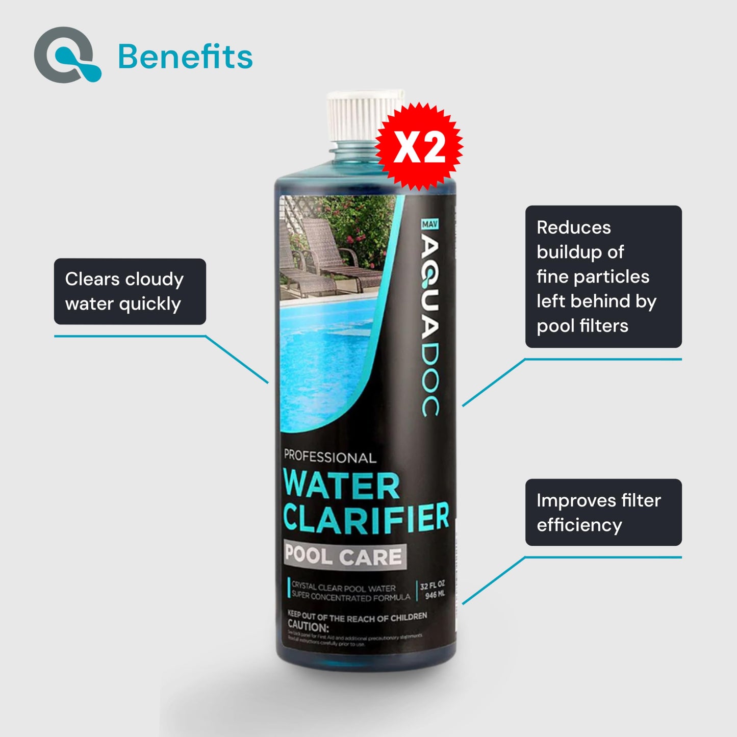 Pool Clarifier Liquid for Cloudy Water Treatment - Swimming Pool Water Clarifier to Support Water Clarity in Inground and Above Ground Pools - AquaDoc - 32oz 2 Pack