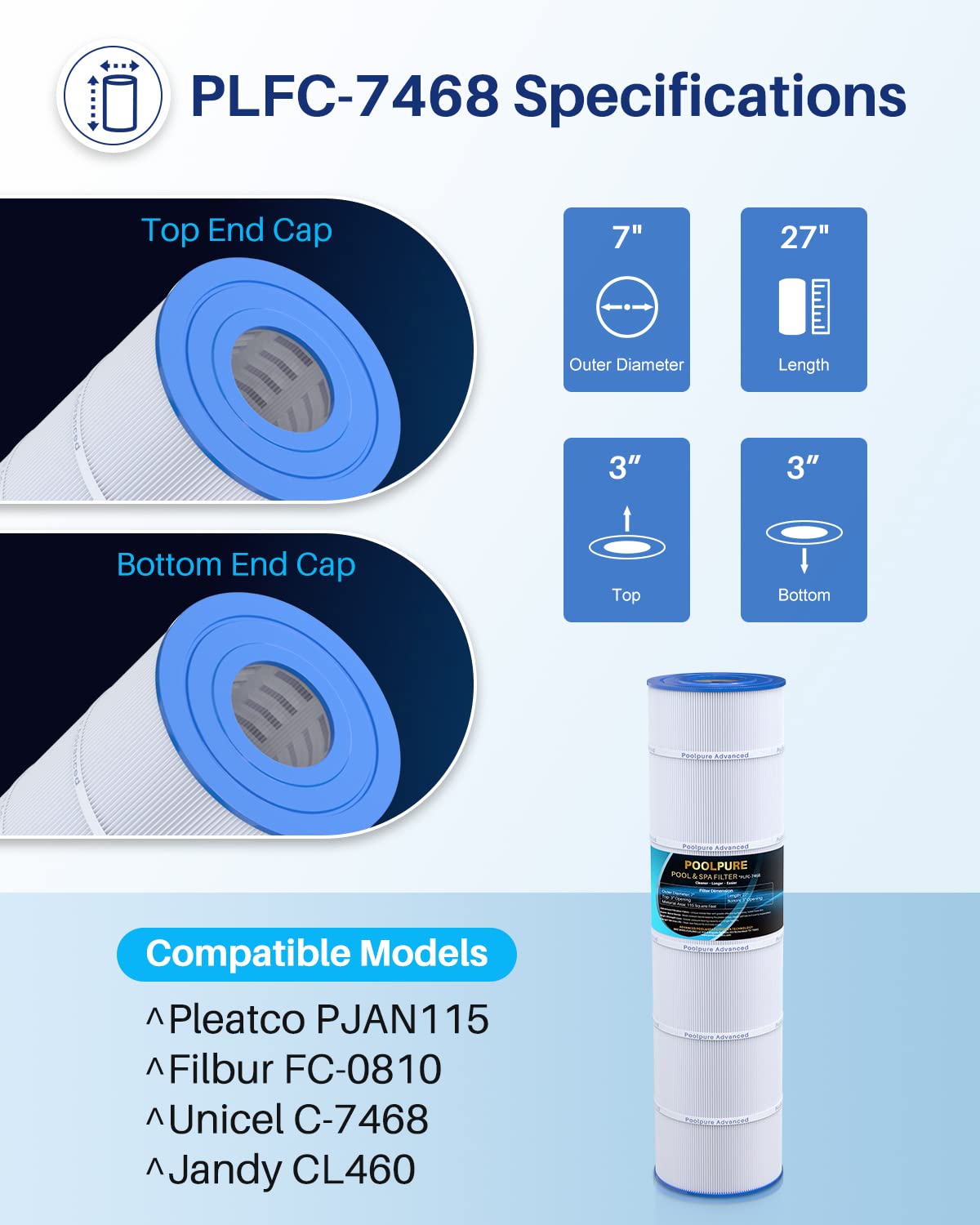 POOLPURE C-7468 Filter Replaces Jandy CL 460, CV460, PJAN115, Ultral-A9, Unicel C-7468, Filbur FC-0810, Excel Filters XLS-705, FC-6410, Aladdin 21501, Baleen AK-60432, 4X115 sq.ft Cartridge 4 Pack