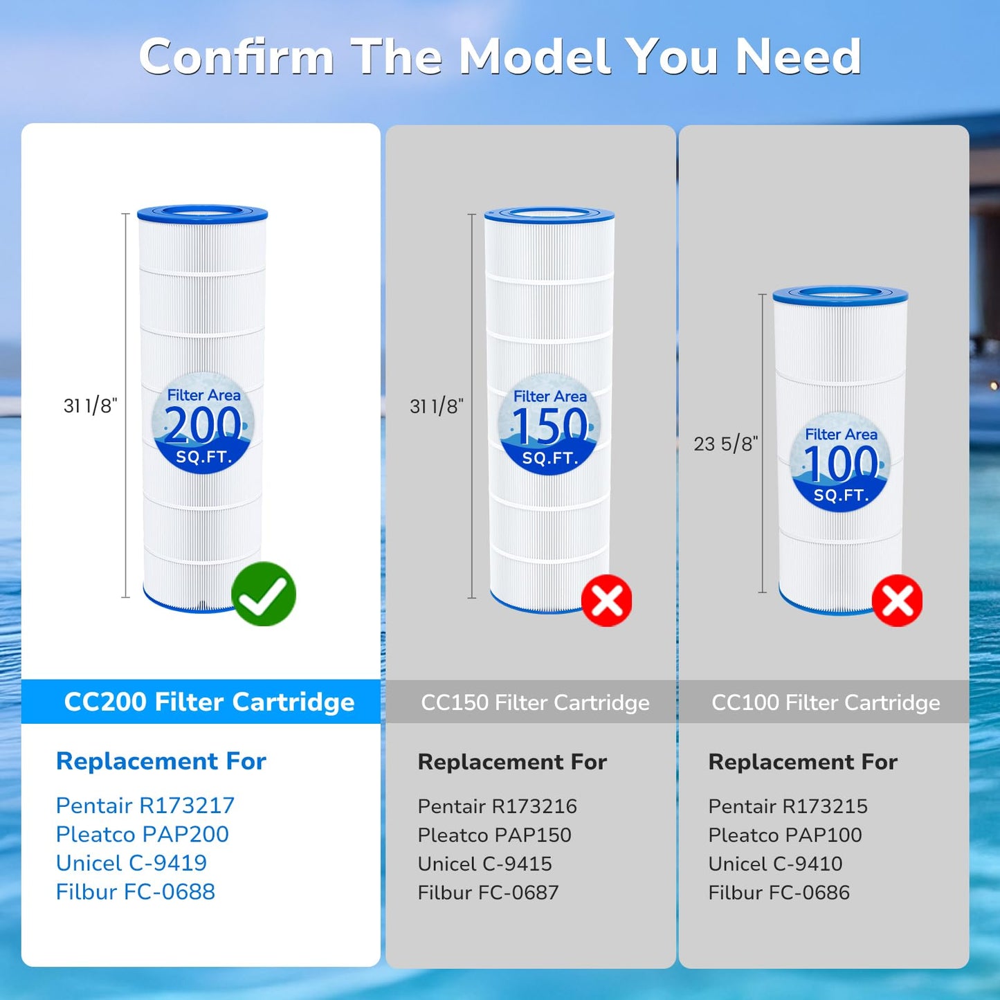 Future Way CC200 Pool Filter Cartridge Replacement for Pentair Clean & Clear 200, Replace Pentair R173217, Pleatco PAP200, Unicel C-9419, 200 sq.ft