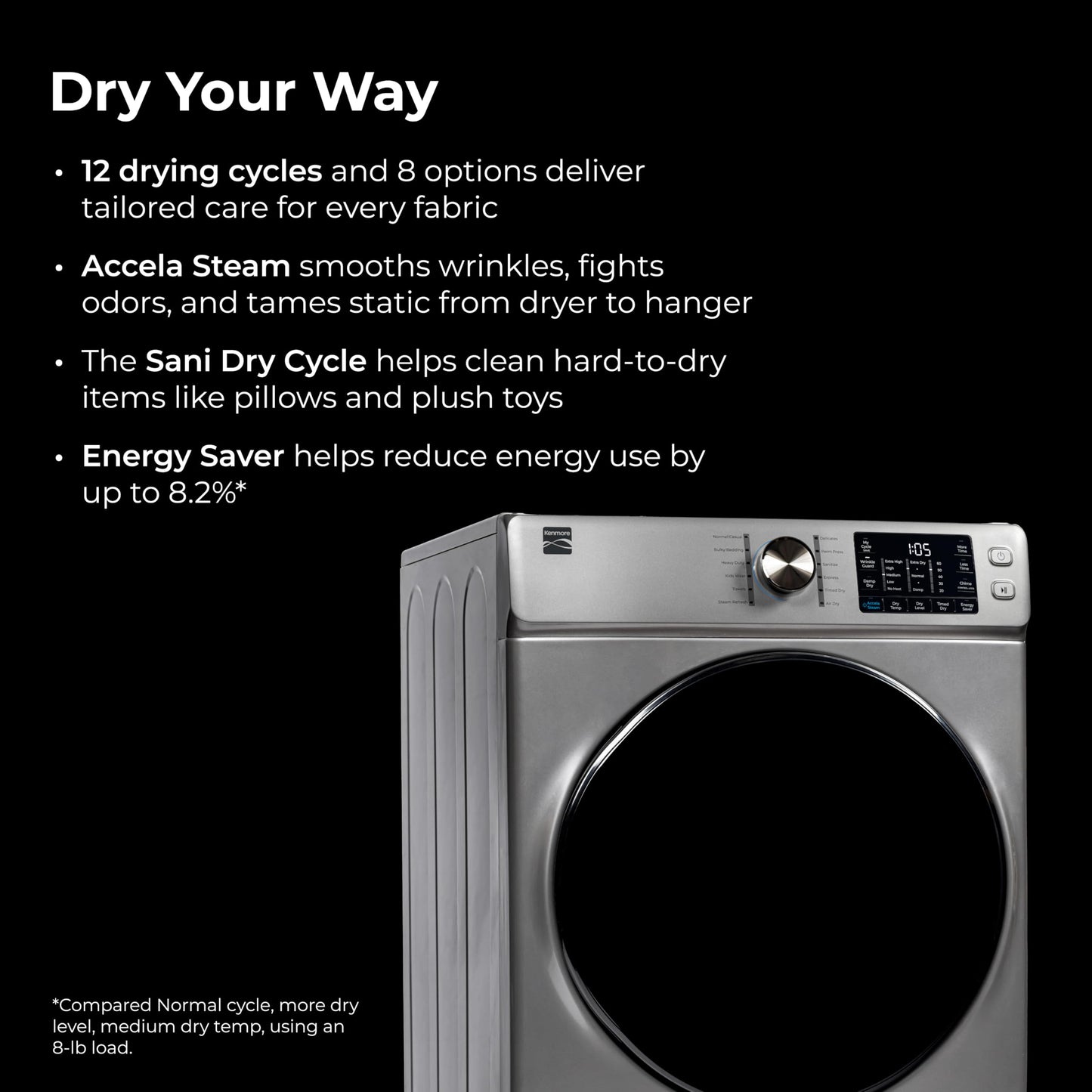 Kenmore 8.0 cu. ft. Front Load Gas Dryer - Wrinkle Guard with Accela Steam to Reduce Static and Odors - Smart Sensor Drying - LED - Metallic Silver