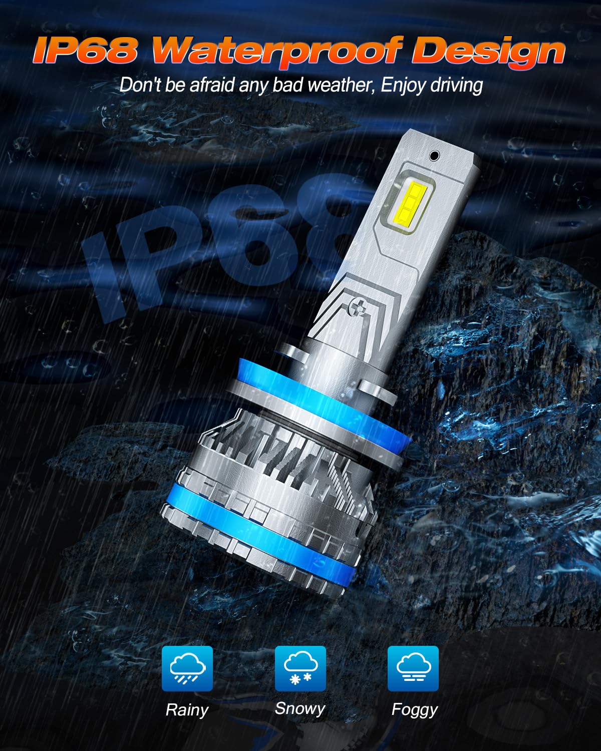 FAHREN Ultra Bright H11 Fog Bulbs,Upgraded 120W 80000LM H8/H9 Bright Lighting Bulb, 6500K Cool White IP68 Waterproof,Quick Installation, Pack of 2