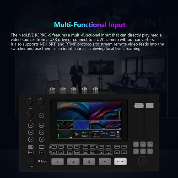 SPROLINK Neolive R5S PRO Professional Live Streaming Switcher, 5.5-inch Screen, Dual 4K HDMI Input, Support AUX and PGM Output, Multi-Functional Video Mixer