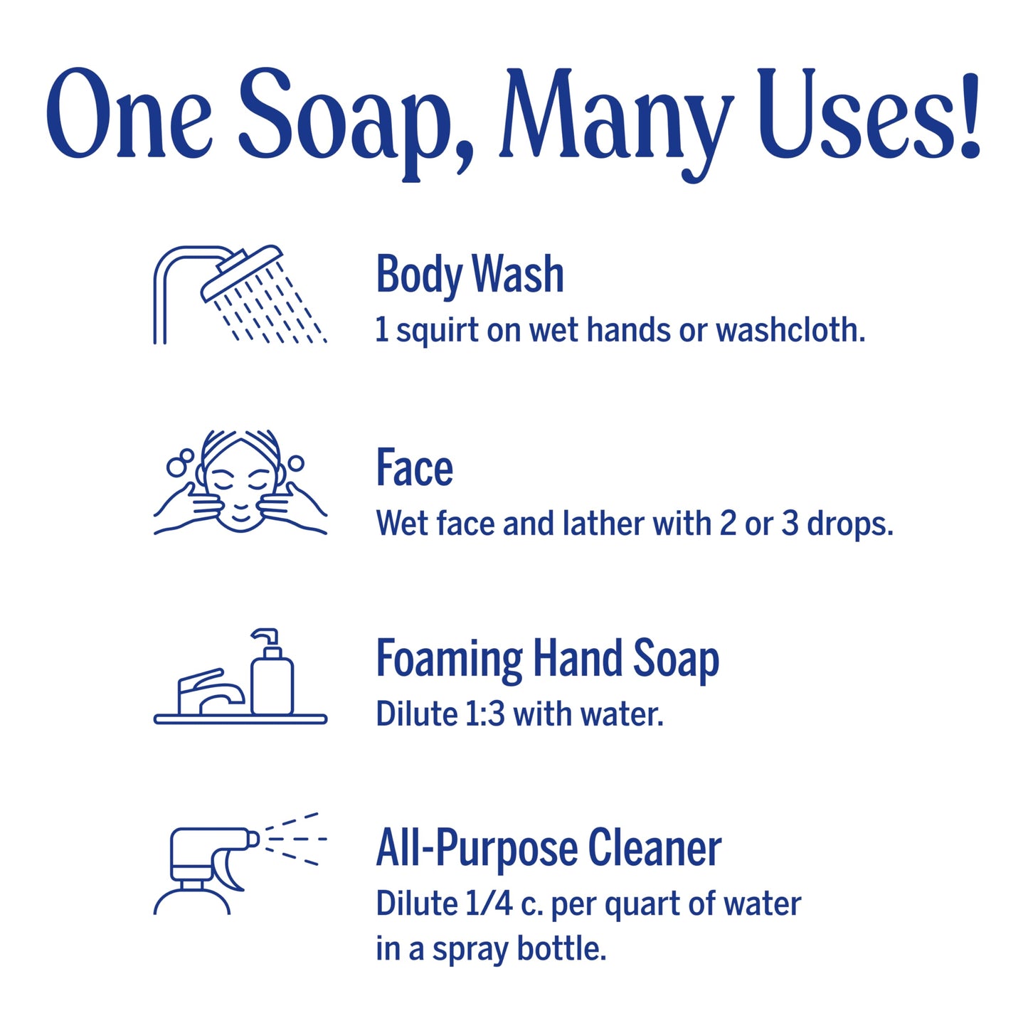 Dr. Bronner's Pure-Castile Liquid Magic Soap Bottle & Refill Carton - Made with Regenerative Organic Certified Oils- 18-in-1 Uses for Face, Body Wash, Hand Soap Refill- Baby Unscented, 32 oz