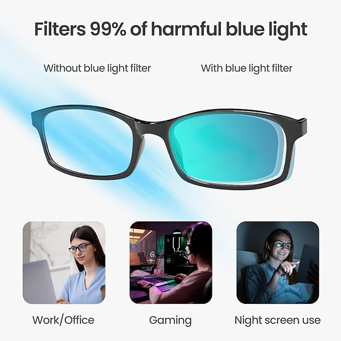 Prospek Blue Light Glasses Reading for Men and Women, For Computer Use, Blue Light Protection, Clear Lens 0 to +3.0 Diopters